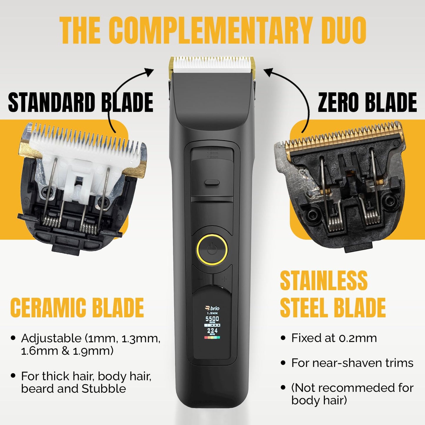 Beardscape Zero Blade