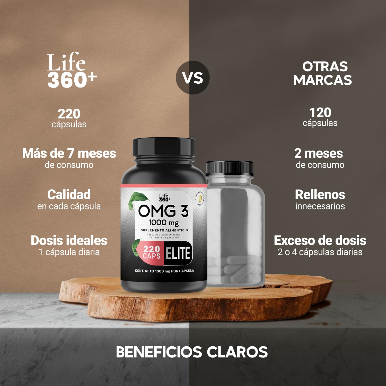 LIFE 360+ Omega 3 Aceite puro de salmón con 1000mg | 220 Cápsulas | Aceite de Salmón, Anchoa, Linaza, Cártamo, Mackerel Alto (con EPA y DHA, Omega 6 y Omega 9) | Suplemento Alimenticio OMG 3 | 220 Cápsulas por Envase