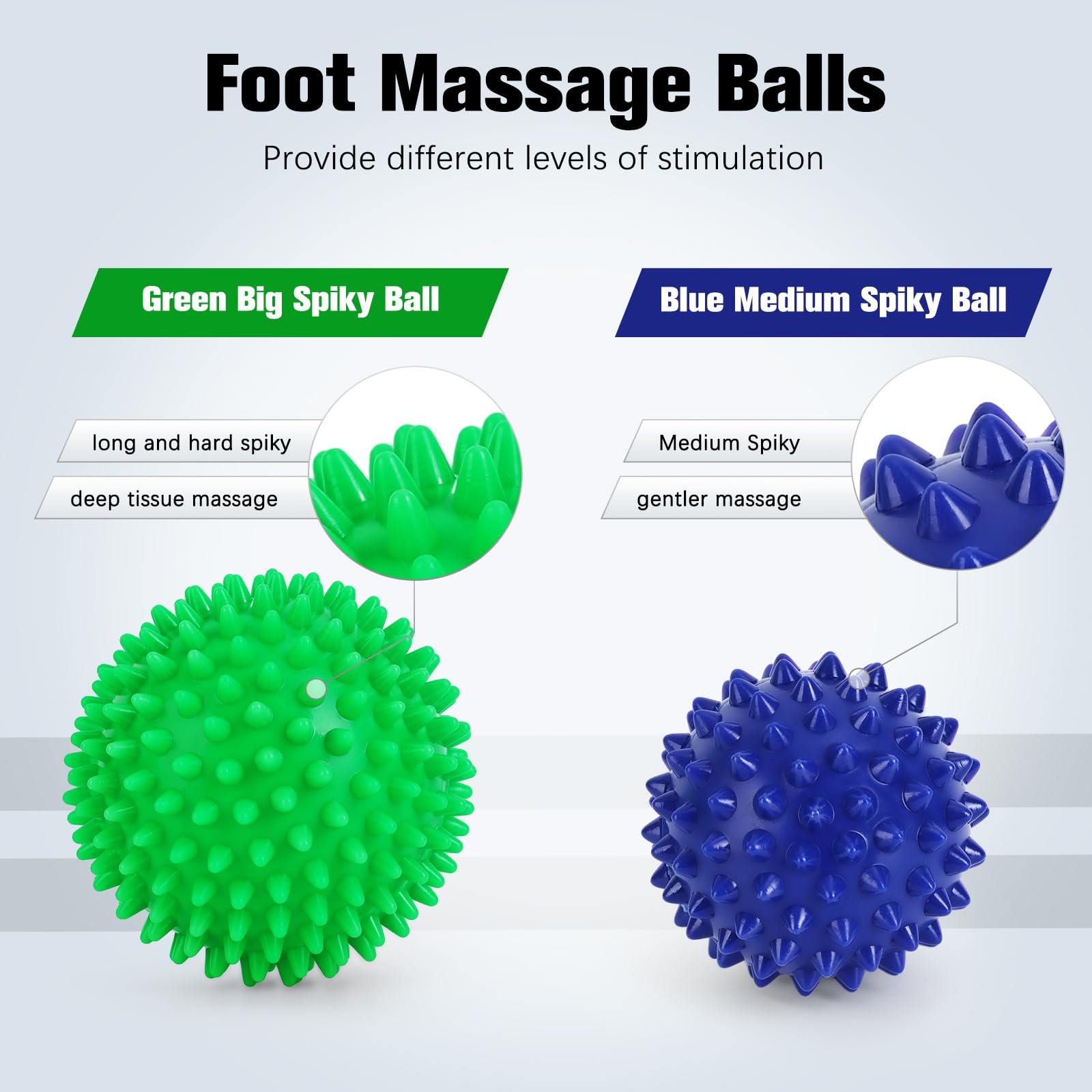 Juego de bolas masajeadoras para fascitis plantar, rodillo de 1 pie y 2 bolas de masaje con pinchos, tejido profundo, para alivio de la fascitis plantar, terapia de punto de activación, alivio del estrés