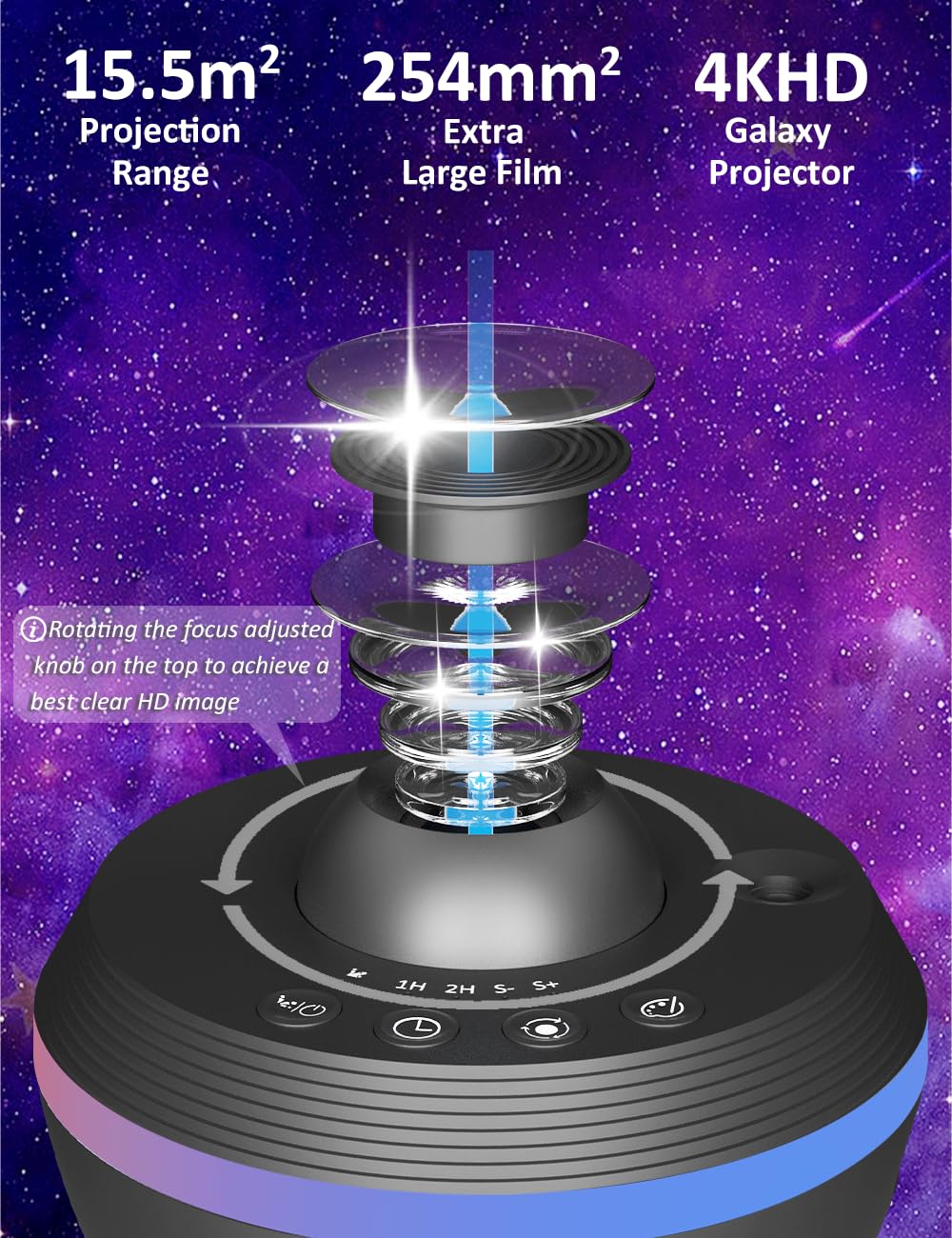 Proyector de Galaxia Planetario Actualizado 5/6ª Generación con Meteoros Dinámicos y Nebulosa de Rotación 360°