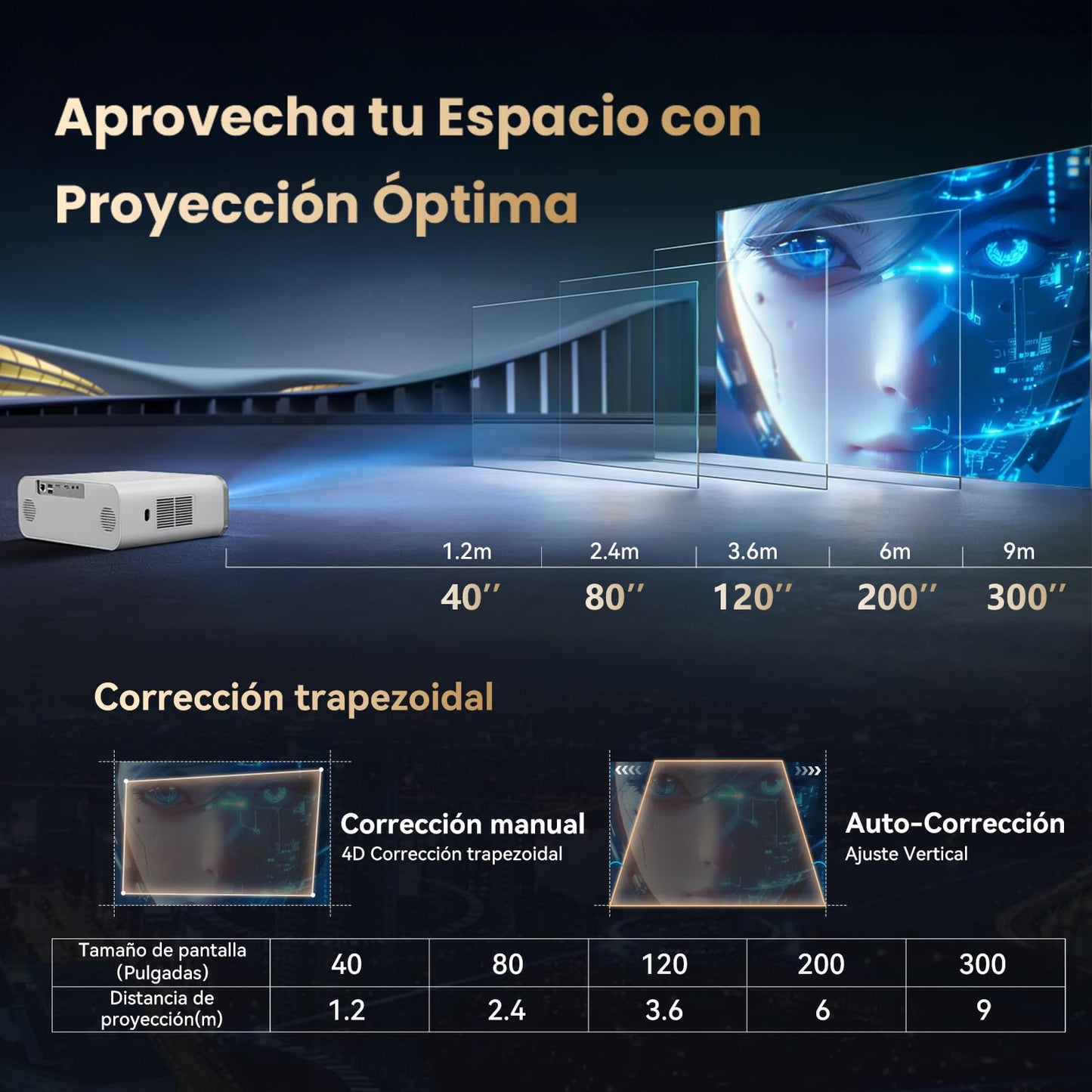 VUEKIME 【Enfoque Automático/1000ANSI】 Proyector 4K Pro Portátil, Android 12.0, Silencioso, 300 Pulgadas, 40000 Lúmenes, Soporte 4K, 2.4/5GHz WiFi 6, Bluetooth 5.2, Compatible con iOS/Android/PC/PS5