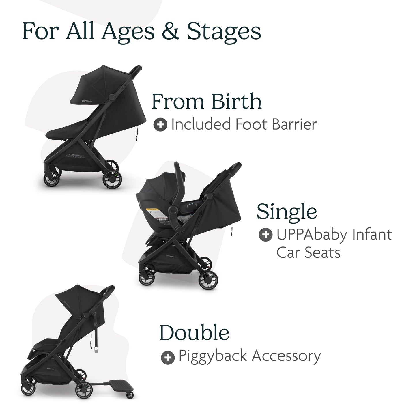 Carriola de Viaje UPPAbaby Minu Greyson Diseño Ligero y Compacto para Bebé desde el Nacimiento