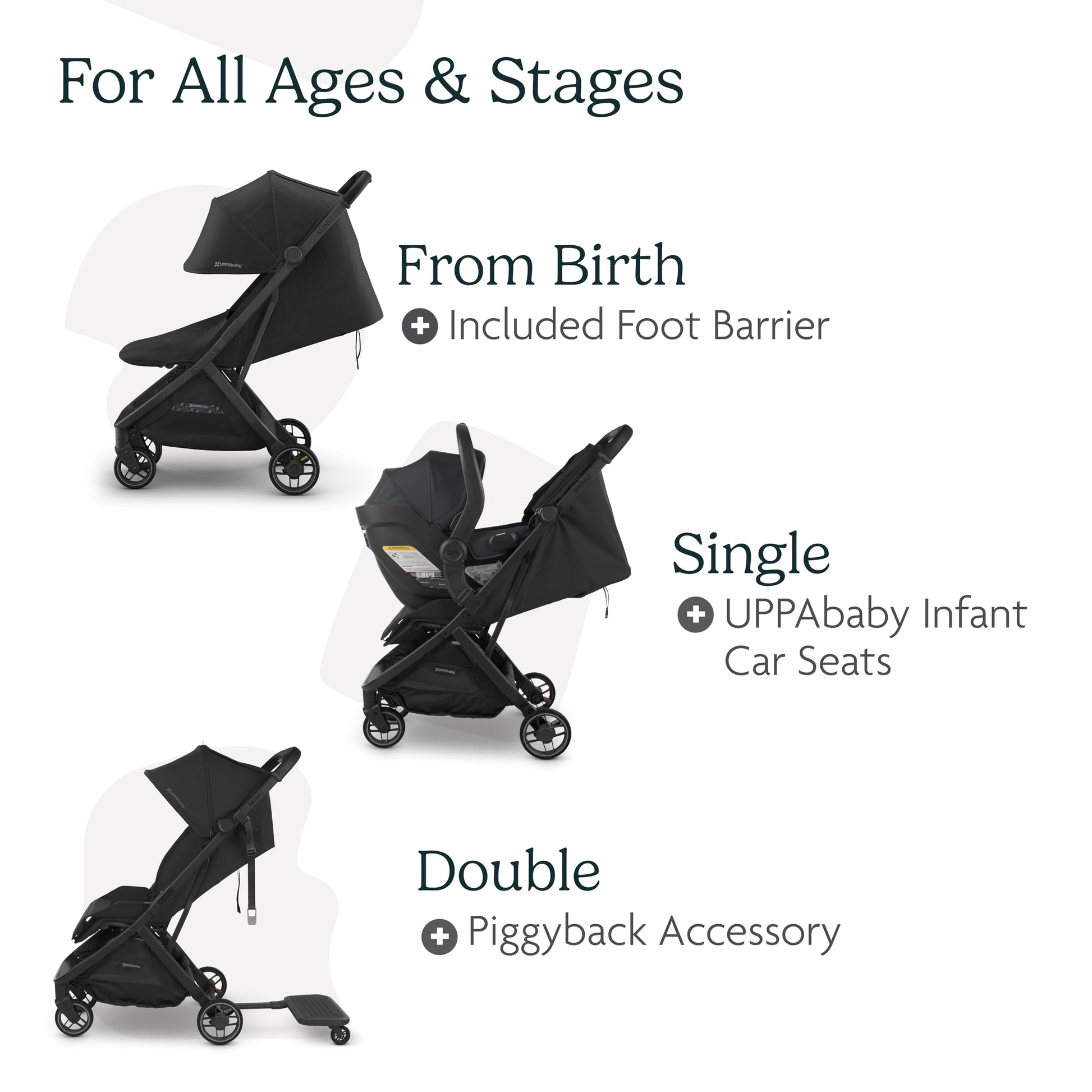 Carriola de Viaje UPPAbaby Minu Greyson Diseño Ligero y Compacto para Bebé desde el Nacimiento