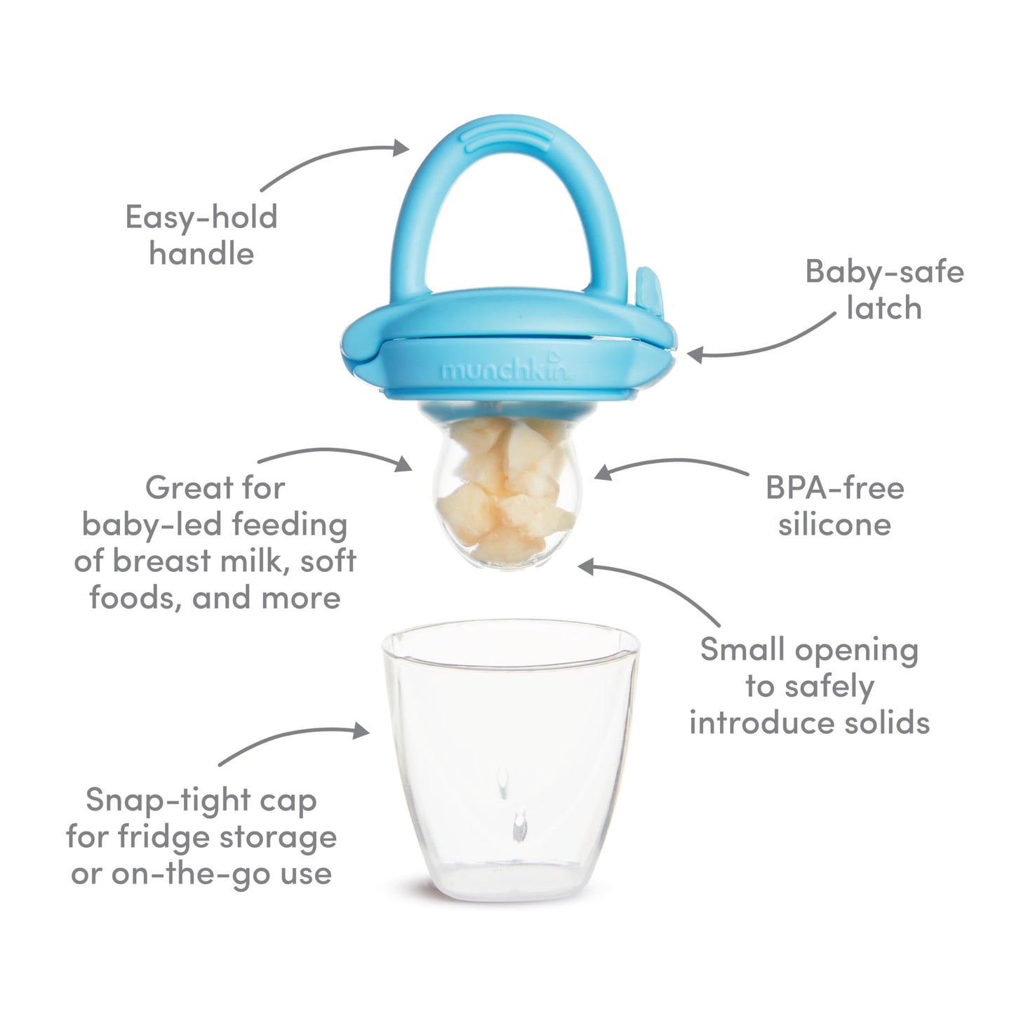 Comedero de Silicona Munchkin Azul Menta para Autoalimentación y Destete LED para Bebés Paquete de 2