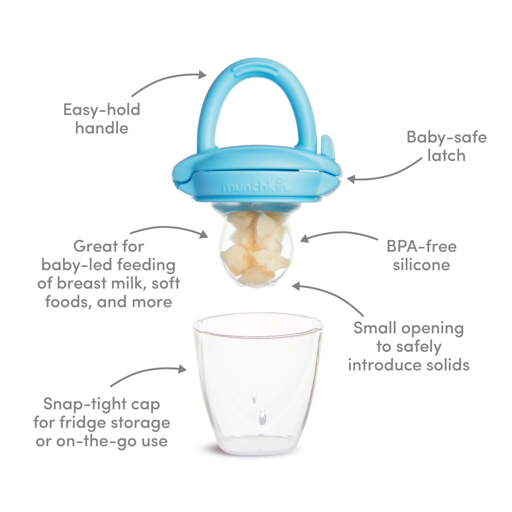Comedero de Silicona Munchkin Azul Menta para Autoalimentación y Destete LED para Bebés Paquete de 2