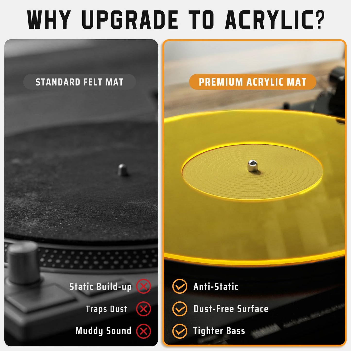 Tapete para Tocadiscos Bandeja de Registro Tapete Deslizante: Bandeja de Acrílico para Reproductor de Discos Tapetes Deslizantes de Vinilo para Tocadiscos Antiestático Graves Más Firmes y Definidos