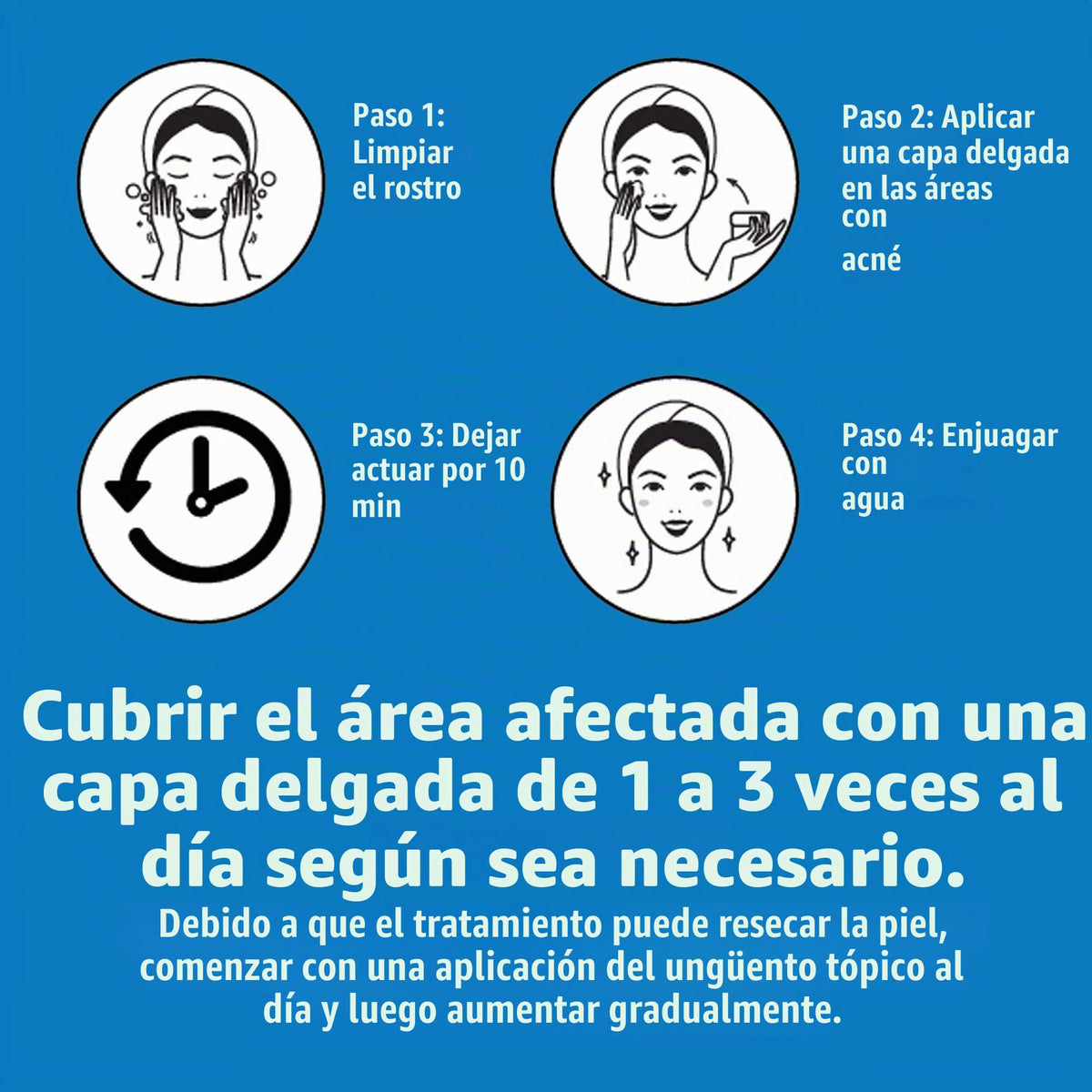 De La Cruz- Ungüento de azufre al 5%: tratamiento para el acné quístico en rostro y cuerpo: mascarilla diaria de tratamiento localizado de 10 minutos