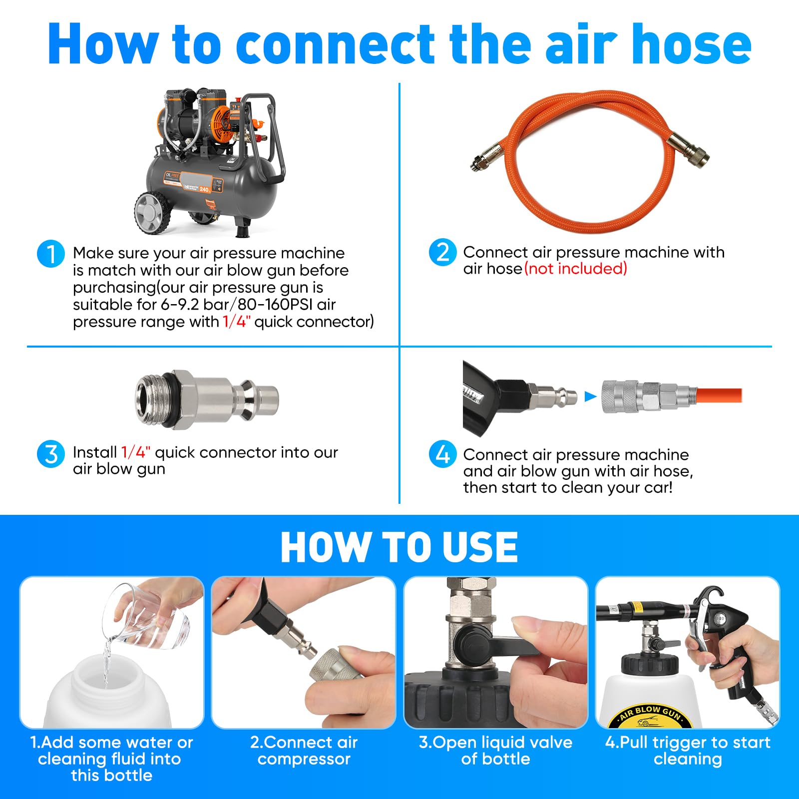 Kit de Pistola de Limpieza de Coche MYPIN Alta Presión con Boquillas para Tapicería y Asientos de Vehículos