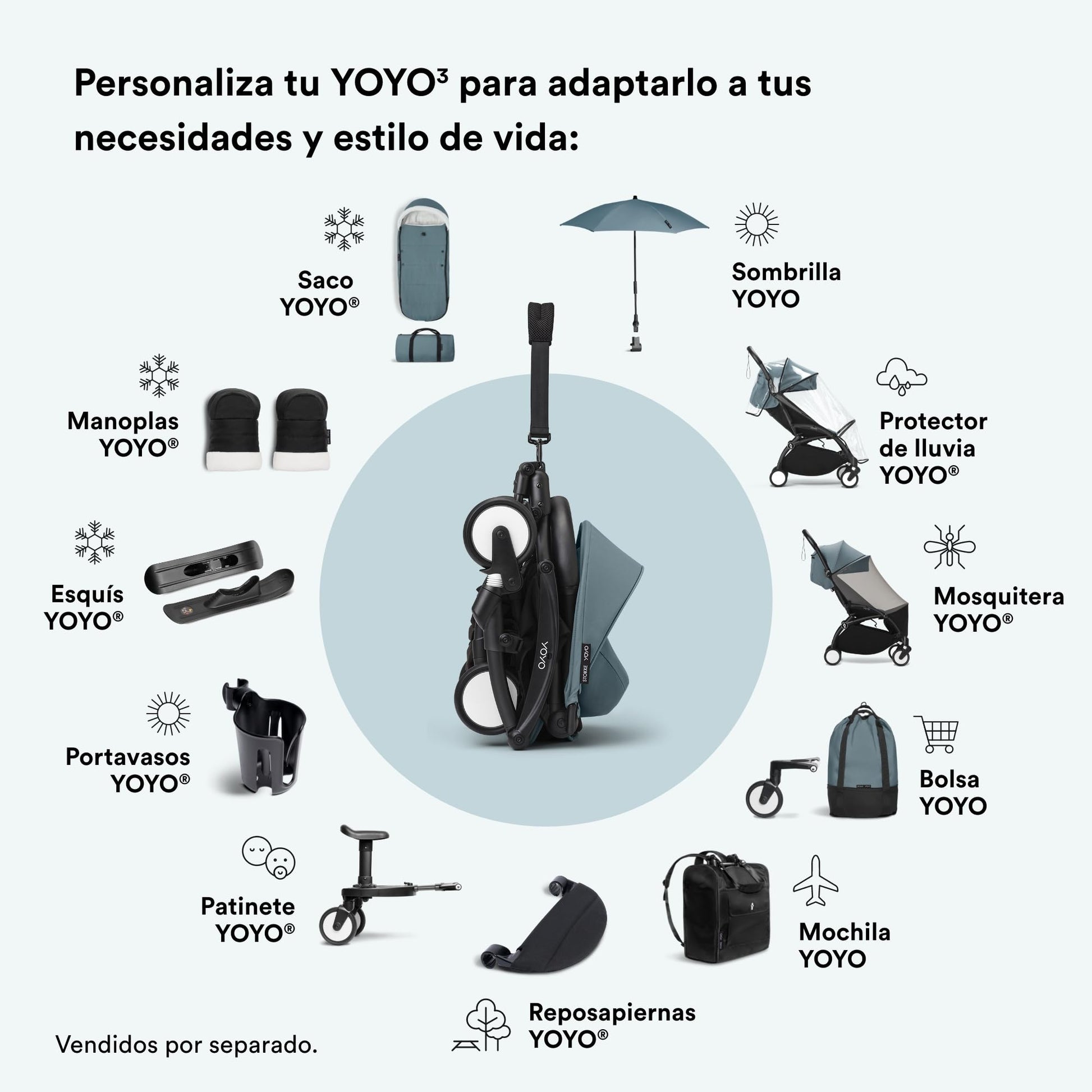 Carriola Stokke YOYO3 Blanca Aqua Compacta para Niños de 6 Meses en Adelante