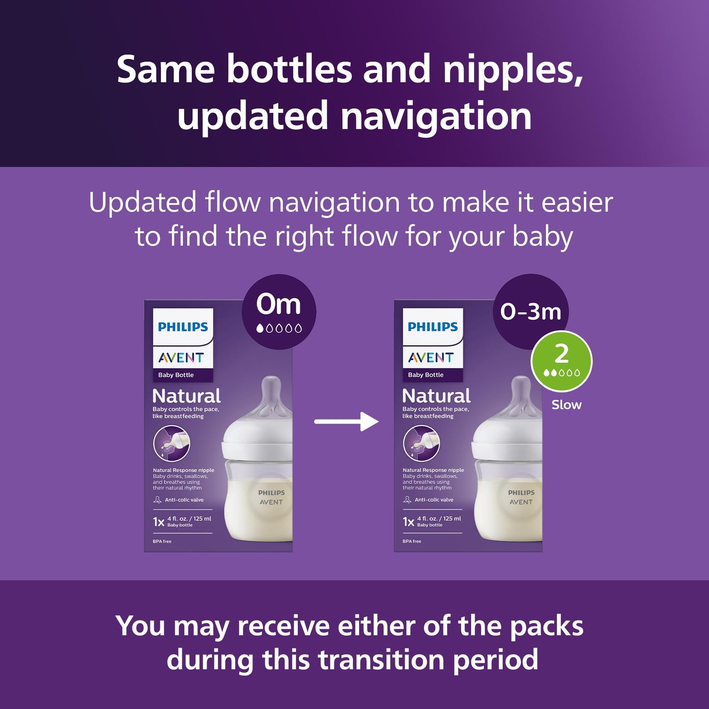 Philips Avent Avent - Paquete de 3 biberones Natural Baby Bistec con Tetina Natural Response, Transparente, 120 ml (4 oz)
