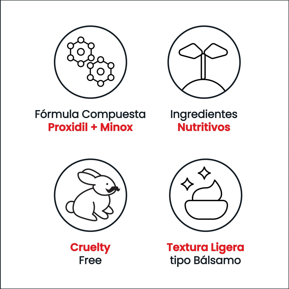 Bálsamo de Crecimiento de Barba Fearless Minox Proxidil Absorción Rápida para Hombre