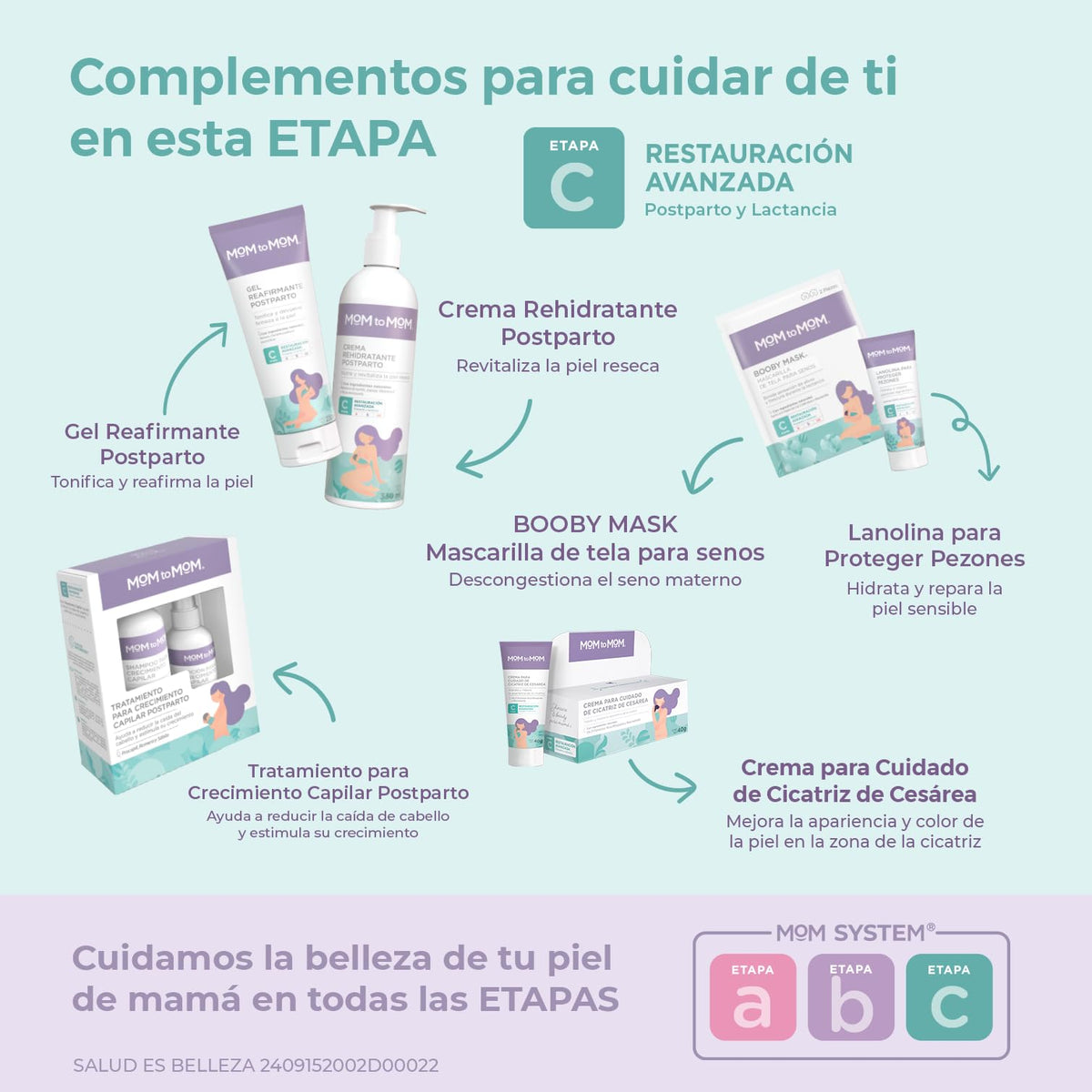 MOM to MOM Kit Cuidado Zona Perineal en el Embarazo y Postparto