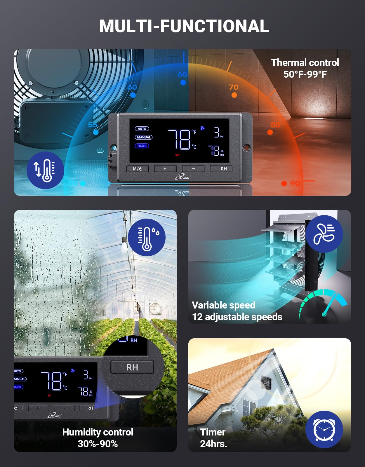 iLiving - Ventilador de escape de obturador de pared de 16 pulgadas, obturador automático, controles de temperatura y humedad con velocidad variable, 1736 CFM a 1600 RPM DC Motor