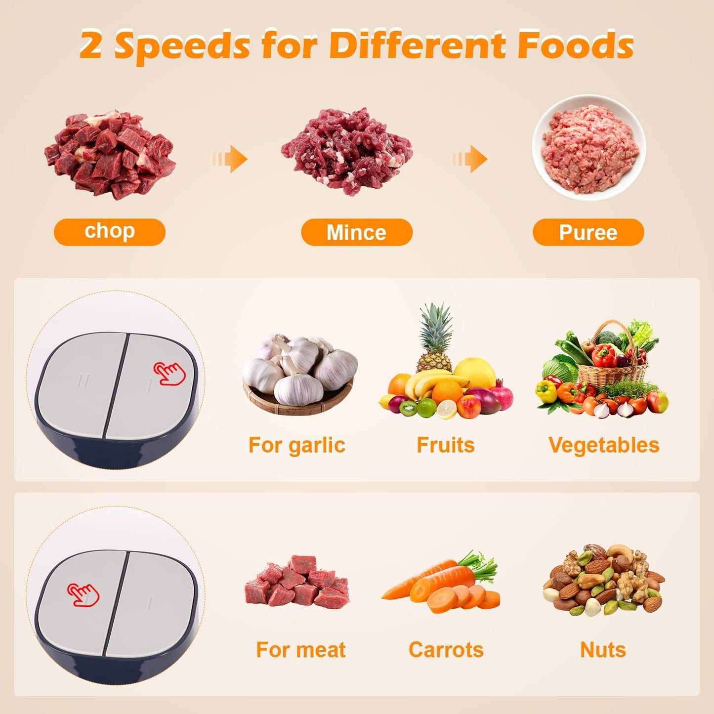 Procesador de Alimentos Qinkada Plateado con Molinillo de Carne y Cuencos de Vidrio e Inoxidable