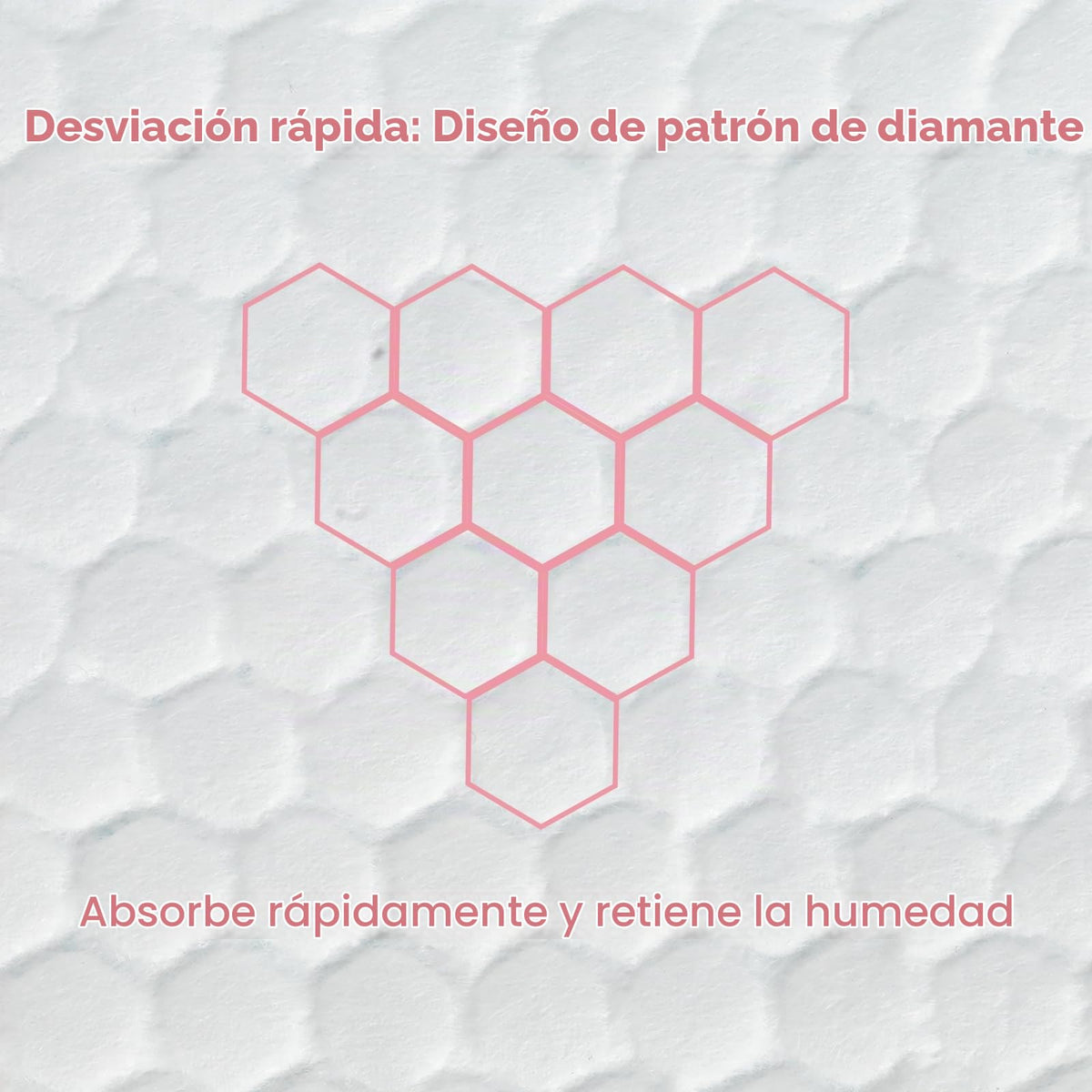 almohadillas para orejas para cambiar pañales de bebé, desechables, de alta absorción, impermeables, portátiles, a prueba de fugas, transpirables, para incontinencia, juego de sábanas, cama, silla, protector de mesa, Rosado, 13*18inch (20pack)