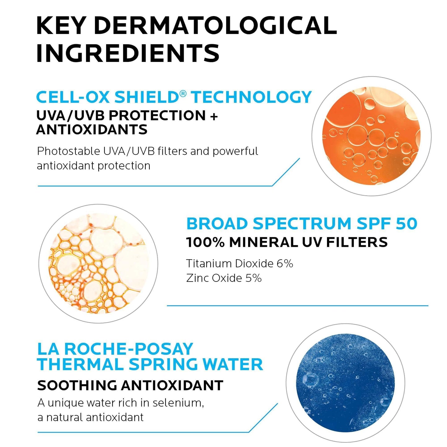 La Roche-Posay Anthelios 50 Mineral Protector solar ultra ligero con SPF 50, 50 ml (1.7 oz)