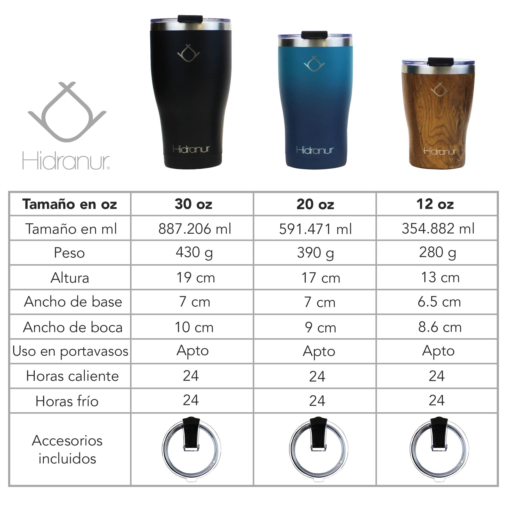 Hidranur Termo de Acero Inoxidable Doble Aislamiento Térmico, 30 Oz (887.206 ml), Termo para Café, Tapa Hermética Antifugas, Popote Incluido (Madera, 30 Oz (887.206 ml))