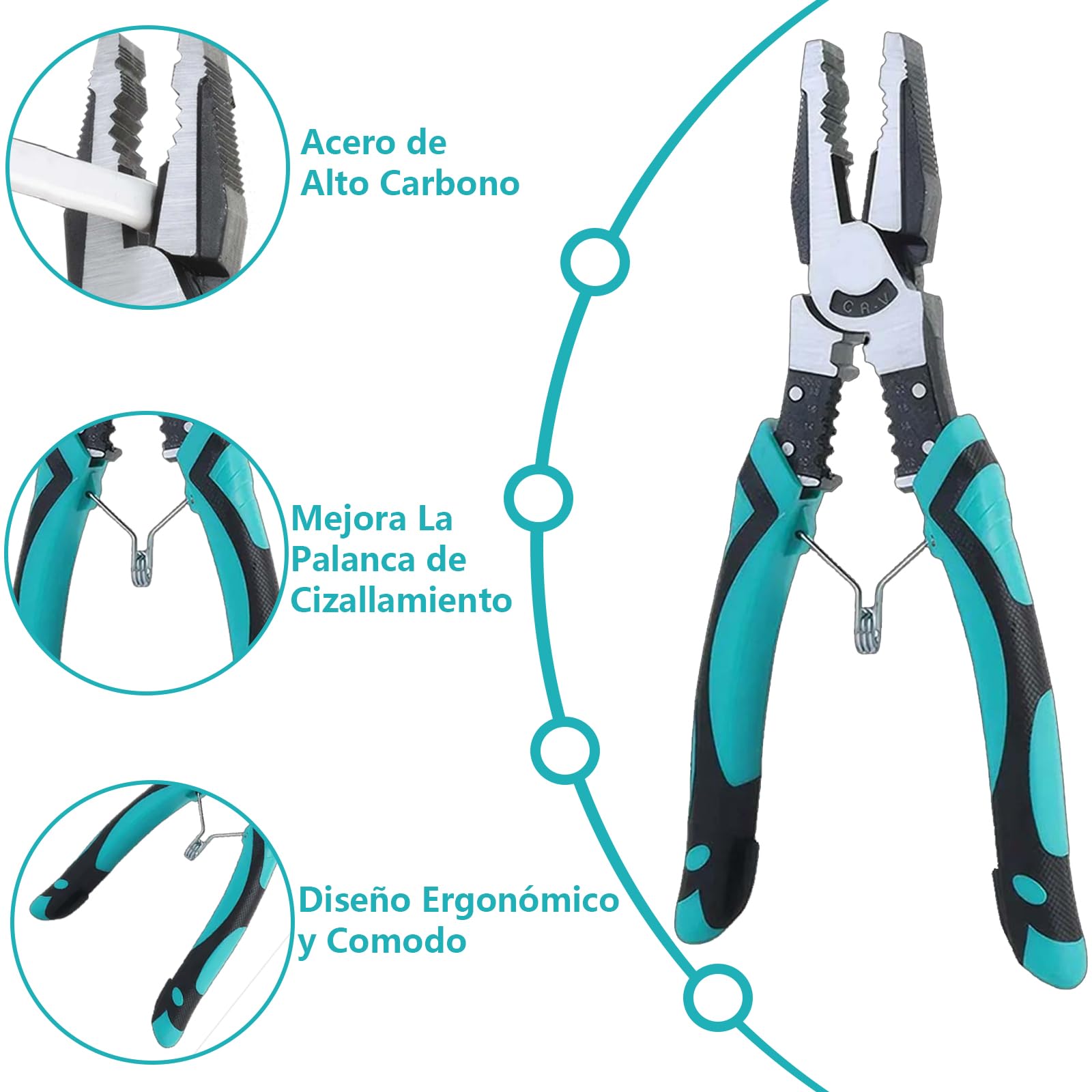 Juego de Alicates Herramienta Incluye Pinza de Punta Larga, Pinza de Corte Diagonal y Pinza de Alambre de Acero, Duradero de Acero Alto Carbono, Multiherramientas para Electricistas y Reparaciones