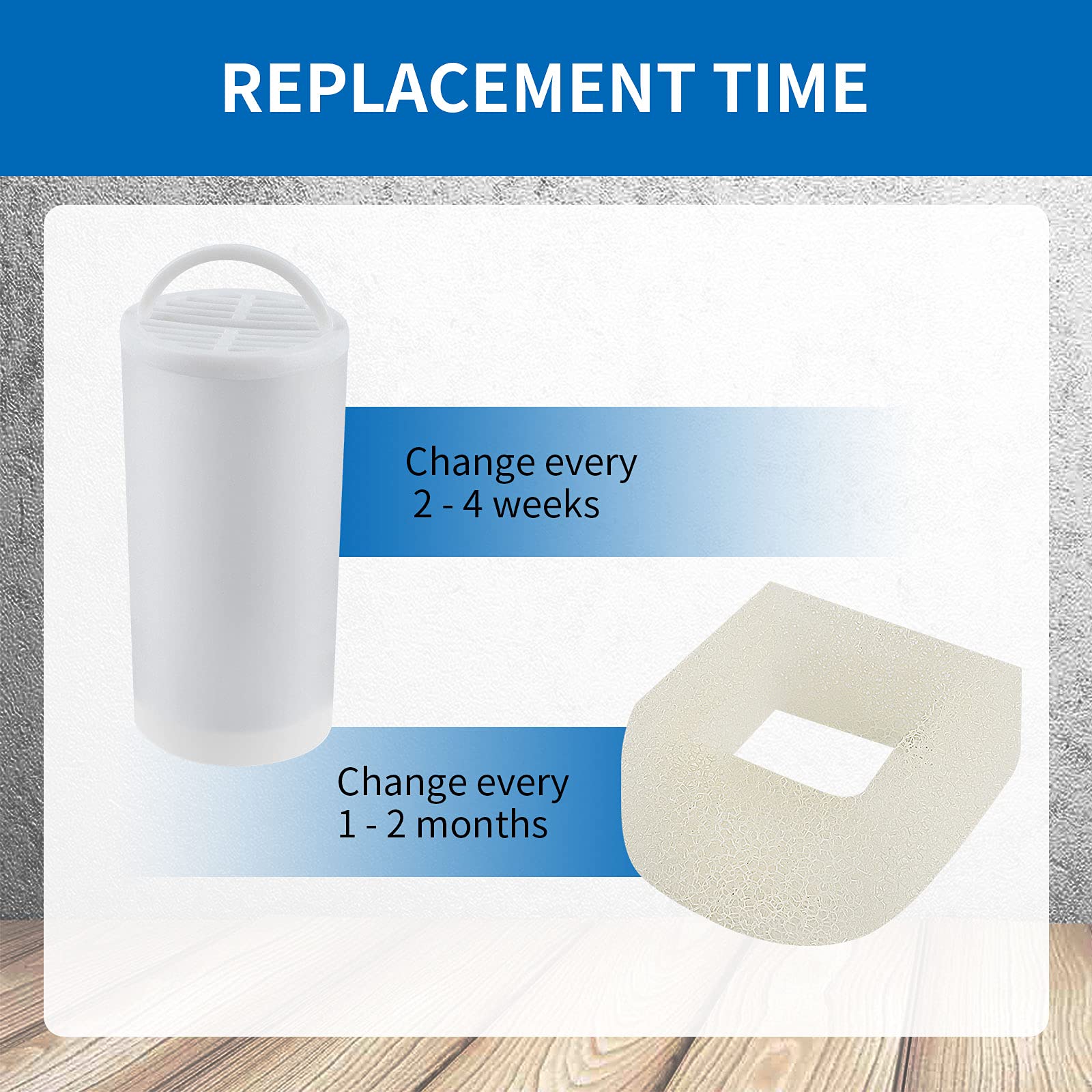 Filtros de Carbón y Prefiltros de Espuma MyfatBOSS para Petsafe Drinkwell Stainless Steel 360 Fuentes