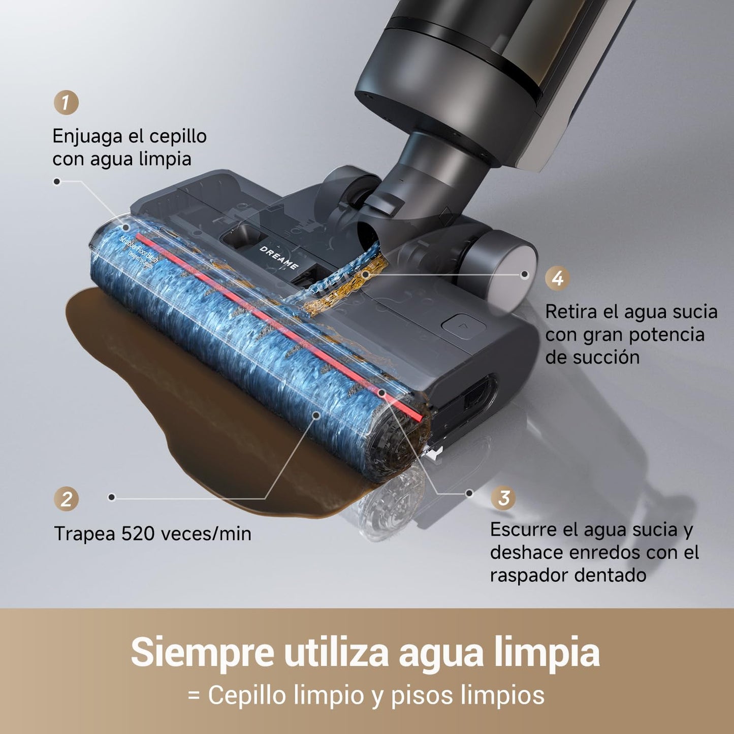 Aspirador Dreame G10 Pro Blanco con Alcance Plano de 180°