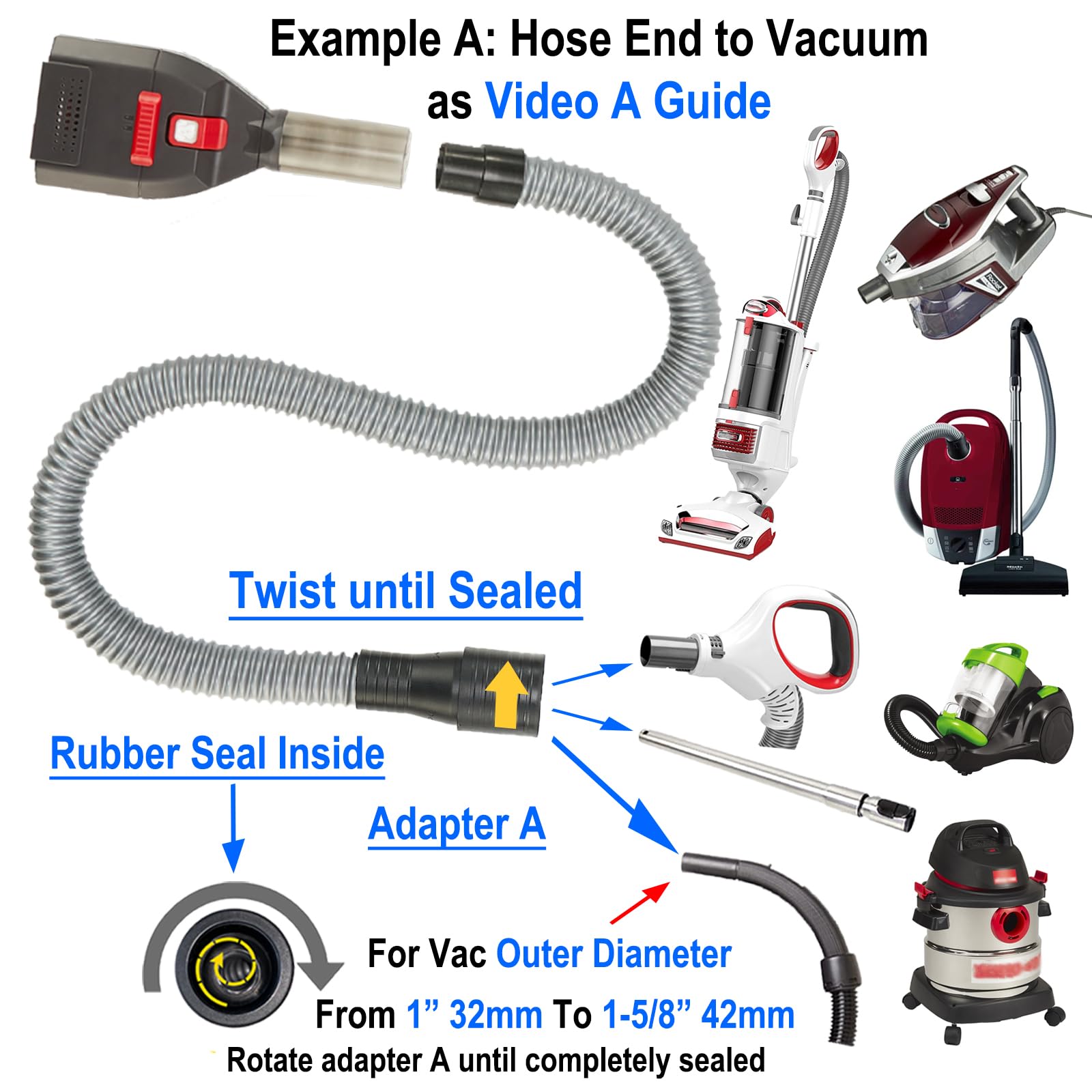 Kodahome Dog Shedding Brush Vacuum Attachment - Kit de herramientas para el novio de mascotas para la mayoría de las aspiradoras, con manguera de extensión Vac con adaptadores universales