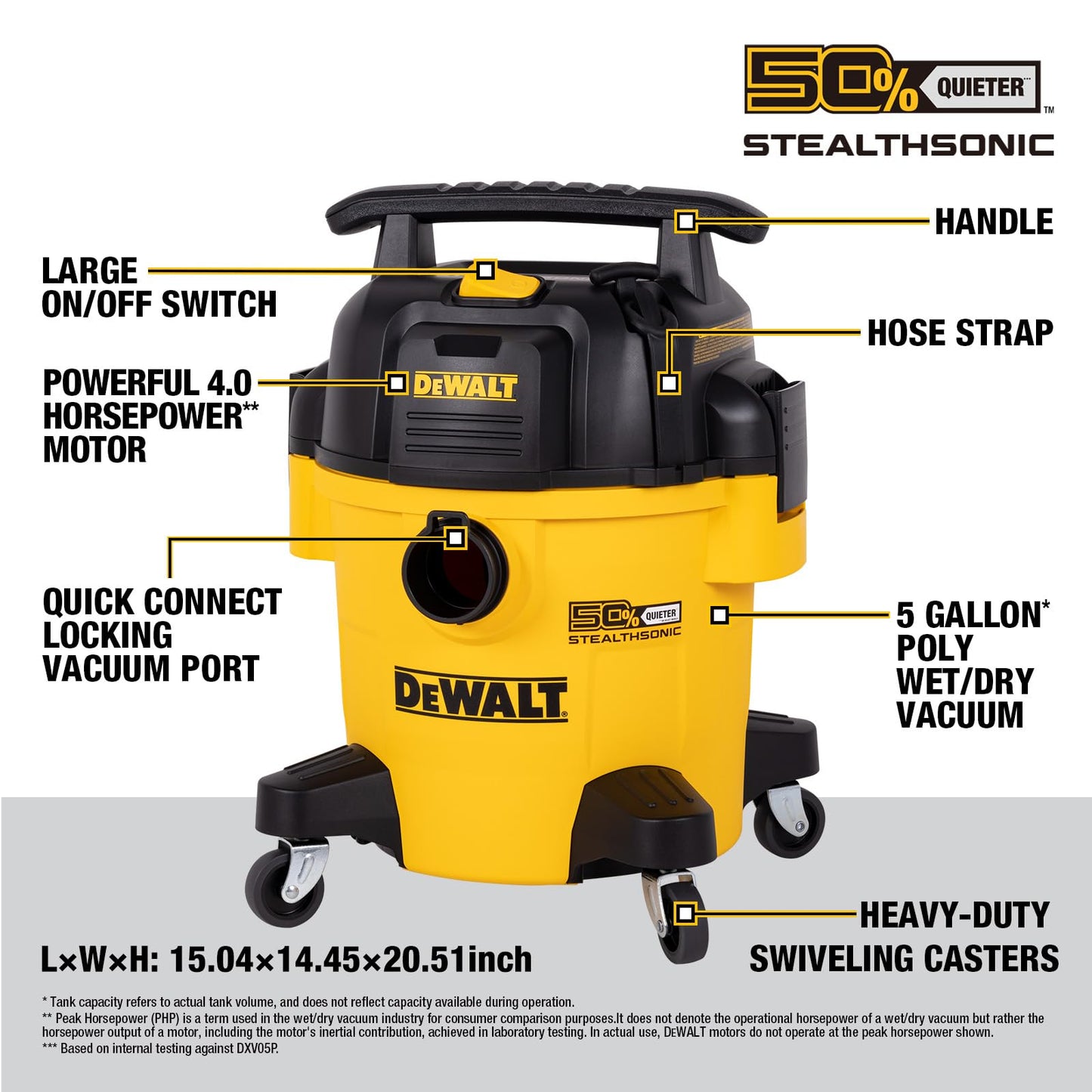 DEWALT - Aspiradora de 5 galones para seco húmedo, DXV05P-QT con reducción de Ruido, DXV05P-QT