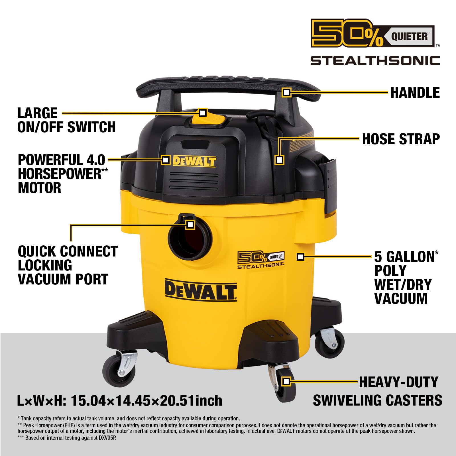DEWALT - Aspiradora de 5 galones para seco húmedo, DXV05P-QT con reducción de Ruido, DXV05P-QT
