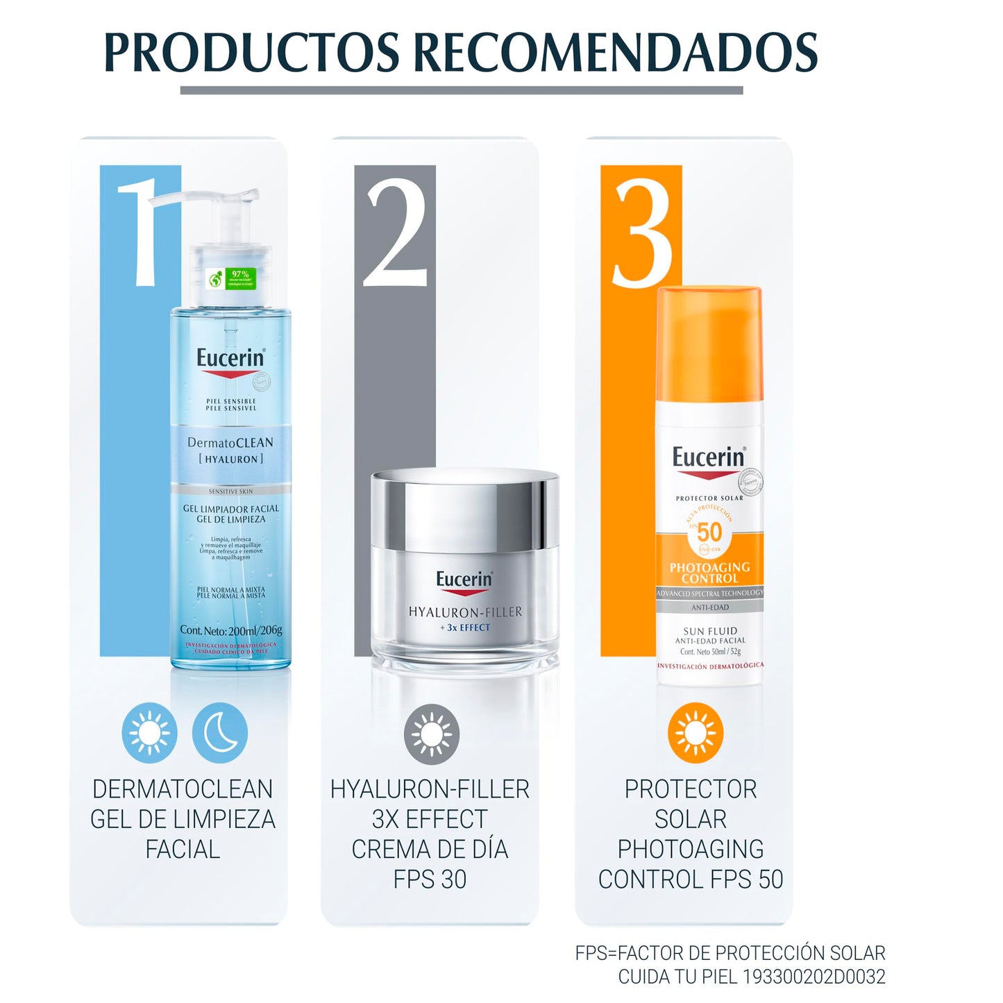 Protector Solar Facial Eucerin Sun anti Edad con Ácido Hialurónico FPS 50+