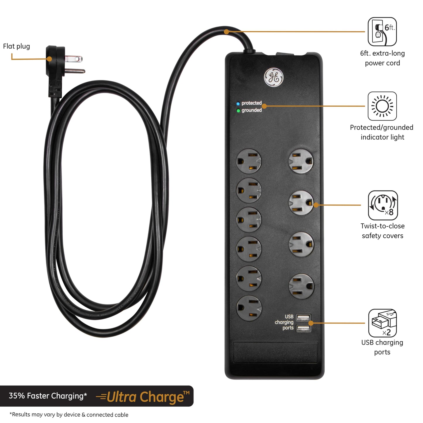 General Electric 14096 Protector with 2 USB Ports, 10-Outlet Surge