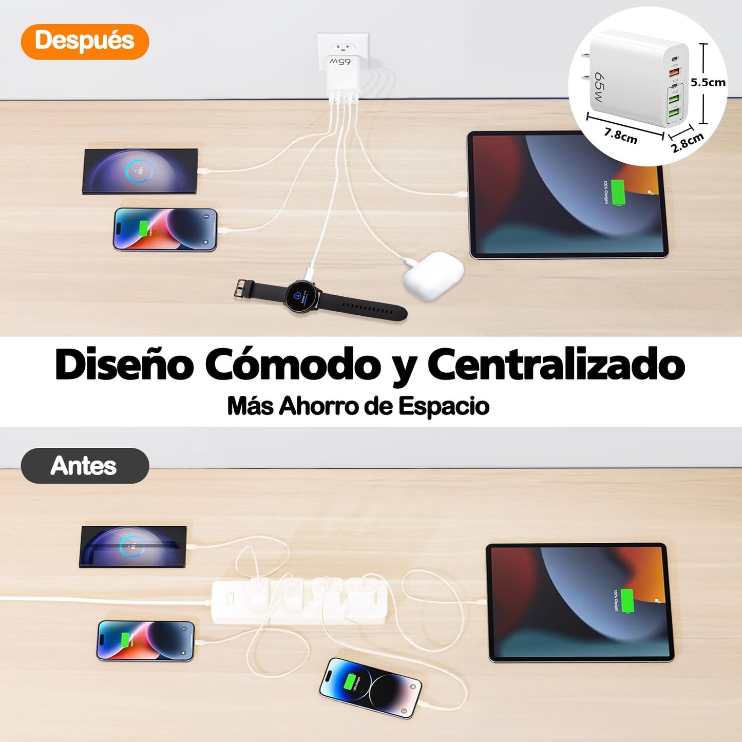 JUGLUTE Cargador 5 en 1 Portátil: 3 USB + 2 Tipo C, Cable USB-C 1.5m Incluido, Ideal para Laptop, iPad, iPhone 15/14/13, Sansung. Compacto, Seguro con Certificación y Protección Integrada