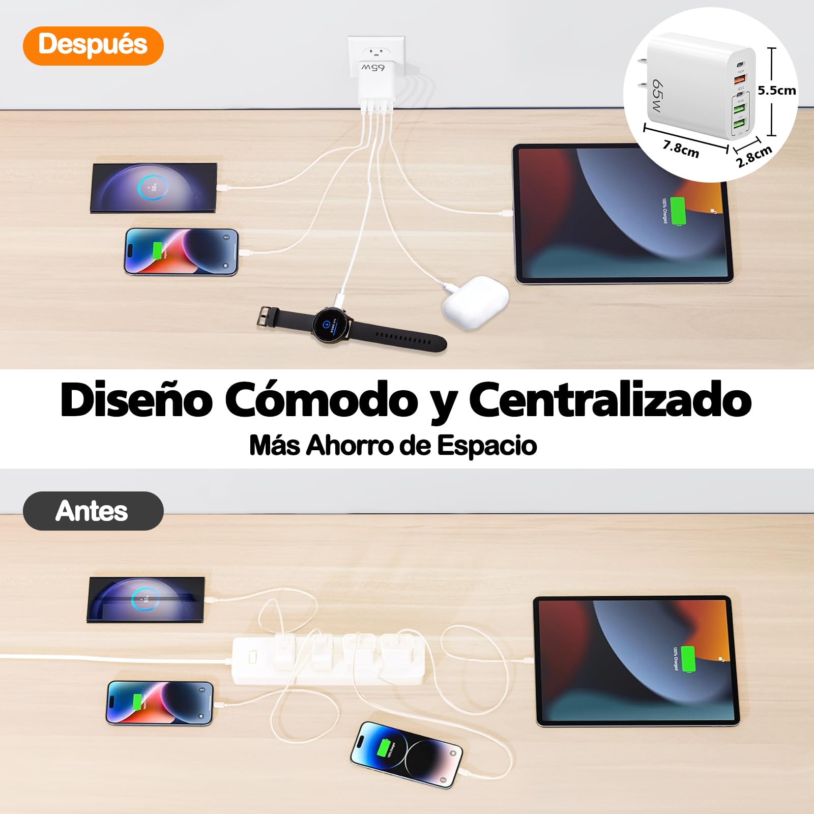JUGLUTE Cargador 5 en 1 Portátil: 3 USB + 2 Tipo C, Cable USB-C 1.5m Incluido, Ideal para Laptop, iPad, iPhone 15/14/13, Sansung. Compacto, Seguro con Certificación y Protección Integrada