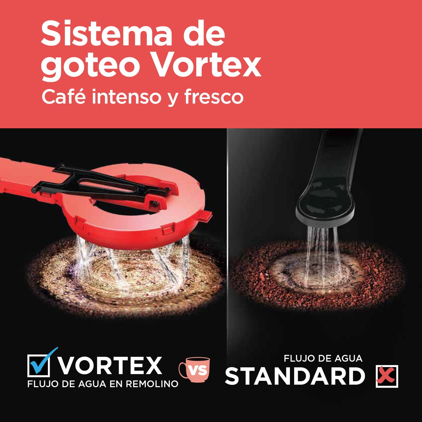 Cafetera BLACK+DECKER Automática Jarra Térmica de acero. 12 Tazas