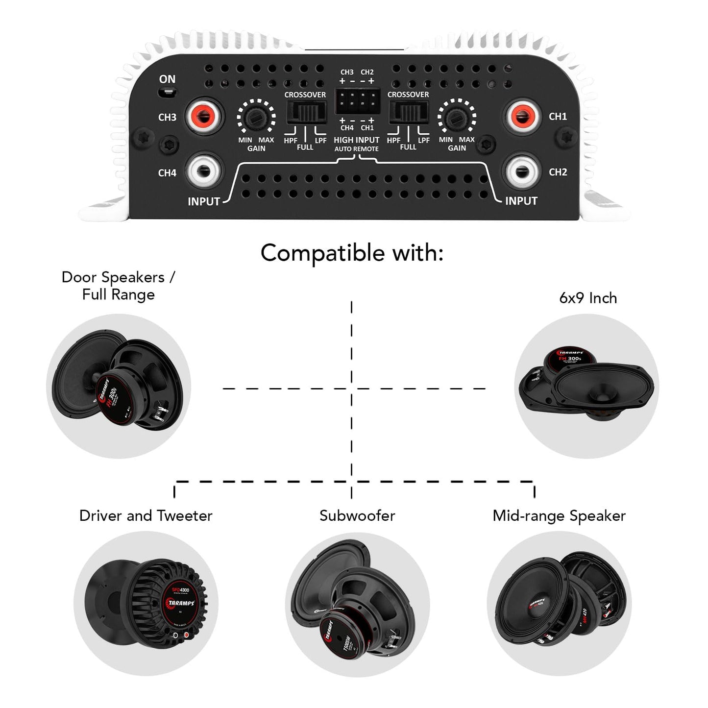 Amplificador de Audio para Auto Taramps TS 1200X4 Blanco Rango Completo clase D 1200 W RMS 4 Canales o 2 Puenteado