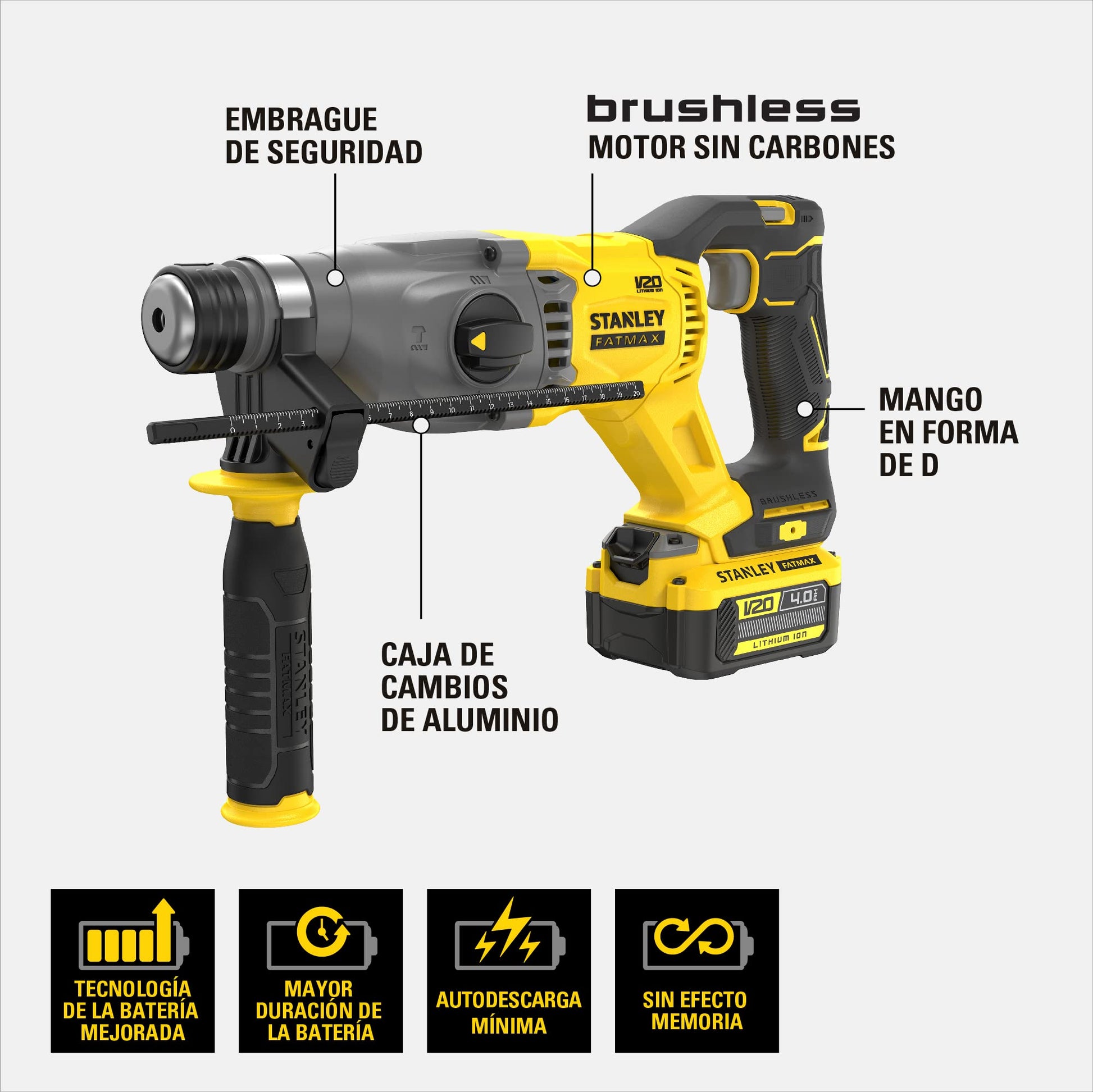 STANLEY Rotomartillo Inalámbrico 1-1/8" (22mm), Incluye Baterías, Cargador y Caja de Herramientas, SBH900M2K
