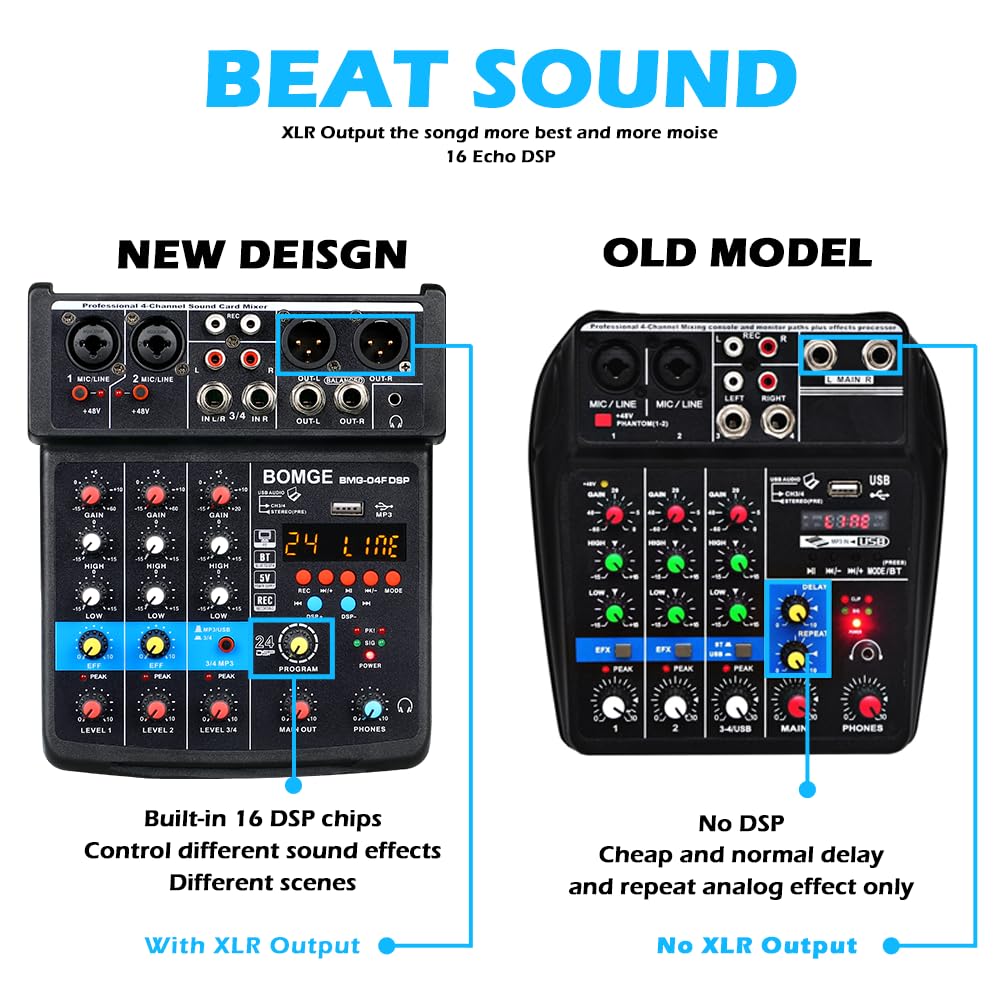 BOMGE - Mini mezclador de sonido para DJ de 4 canales con MP3, USB, Bluetooth, grabación estéreo, alimentación fantasma de 48 V, 24 DSP para karaoke, actuación, canto de iglesia, transmisión de podcas