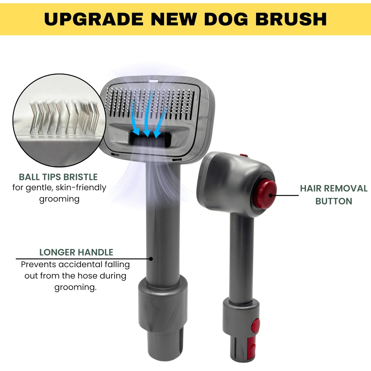 cepillo para polvo de aseo para mascotas y manguera de aspiradora de extensión compatible con Dyson V11, V10, V8, V7, V6, con adaptador convertidor de liberación rápida, accesorio para herramientas de novio