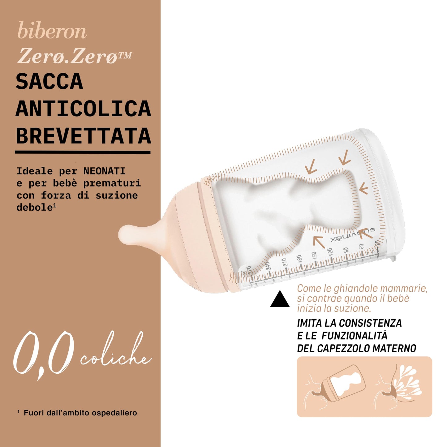 Biberón Anticólico Suavinex 9 Oz Medium