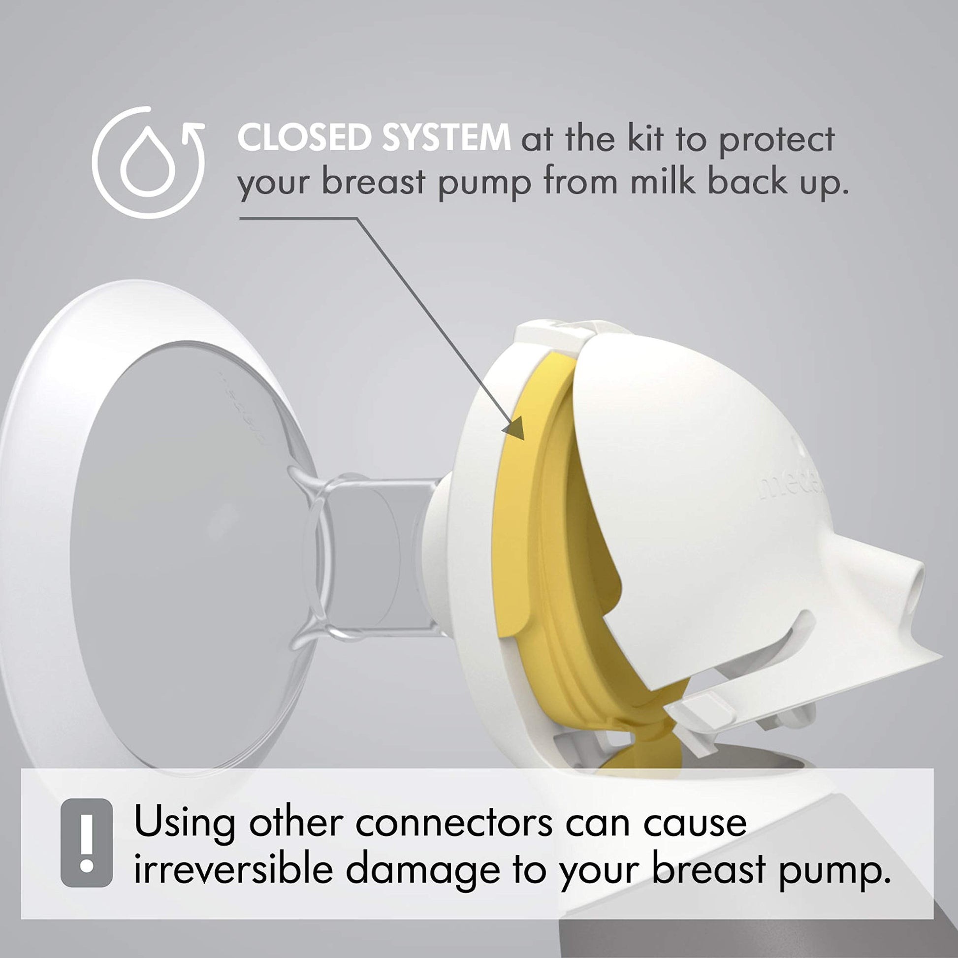 Conectores Medela PersonalFit Flex Transparente Compatibles con Bombas MaxFlow y Freestyle Extractor de Leche