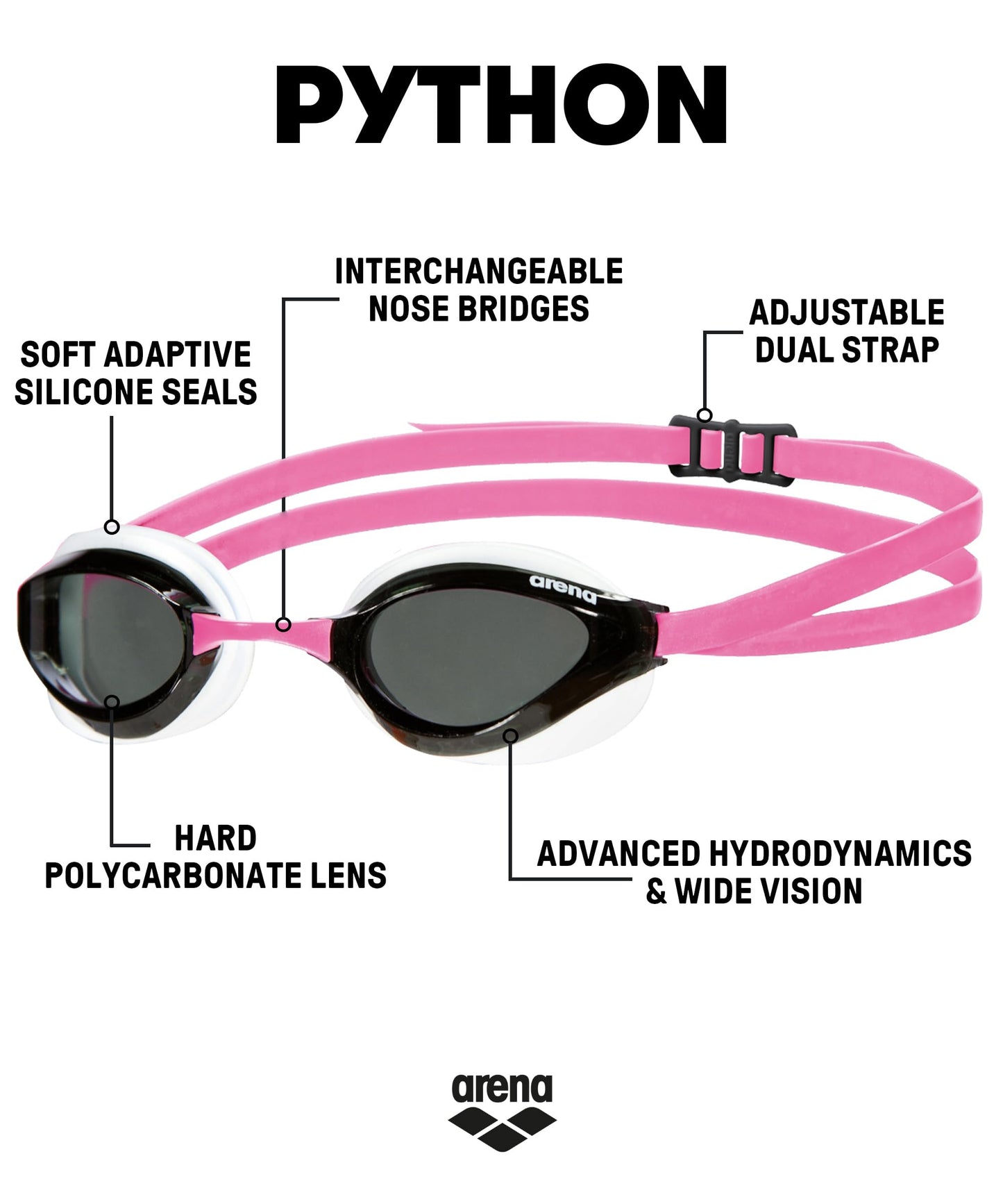Gafas de natacion