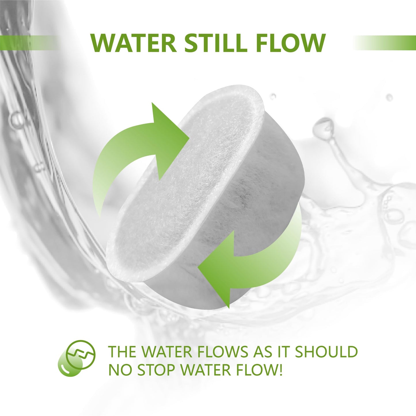 Filtros de Repuesto TOGGATH para Fuente de Agua Automática para Gatos