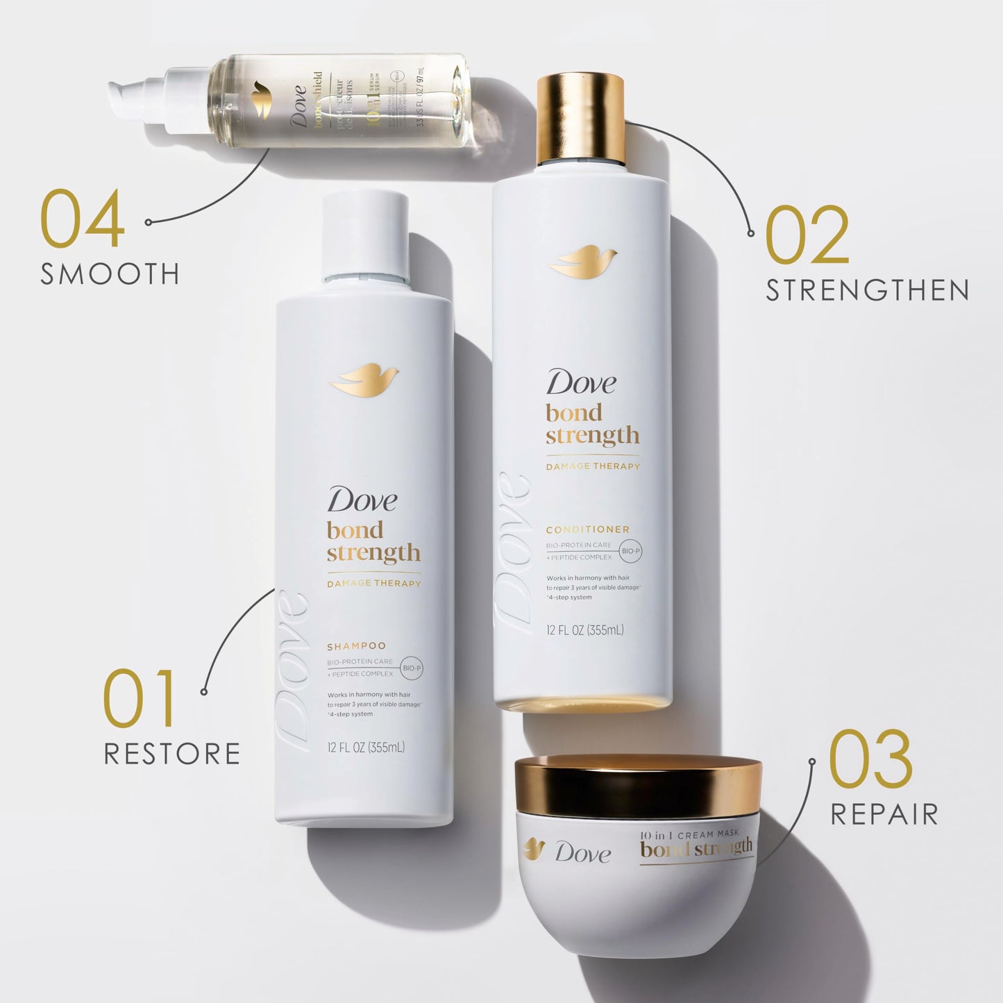 Dove Hair Bond Strength 10in1 Serum Mask for Chemically Damaged
