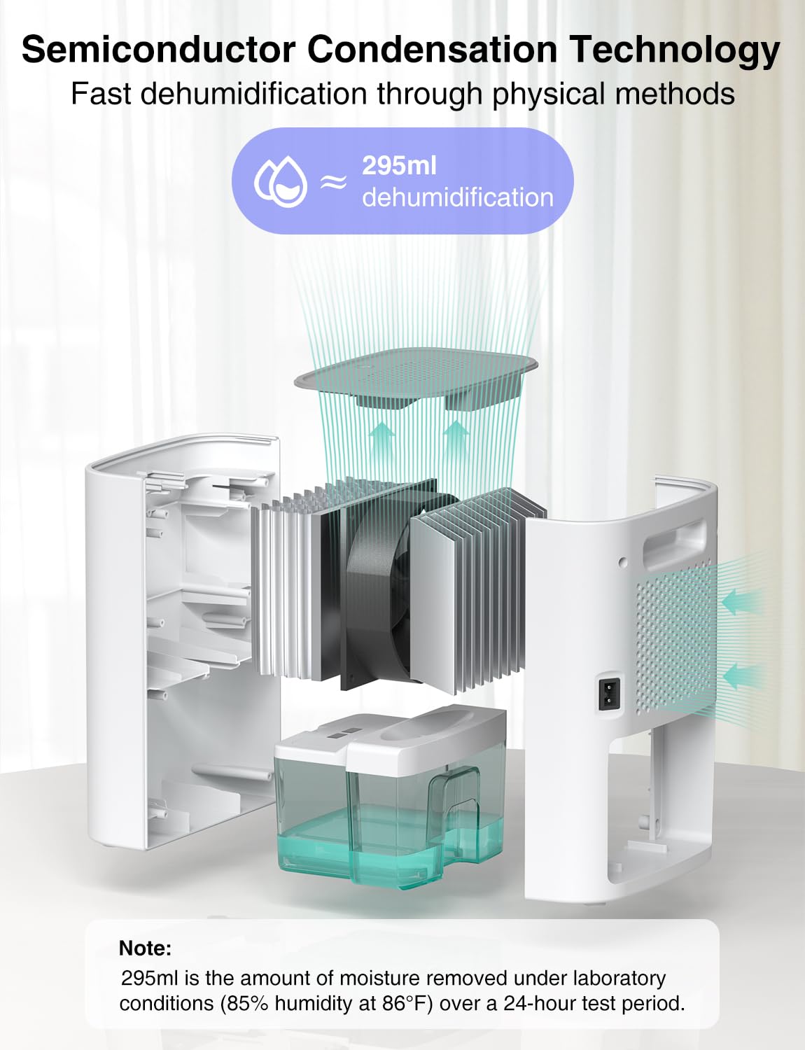 CLEVAST Deshumidificador pequeño para el hogar, mini deshumidificador silencioso de 30 oz para dormitorio, deshumidificador de aire compacto portátil para habitación, baño, armario, RV, casa rodante
