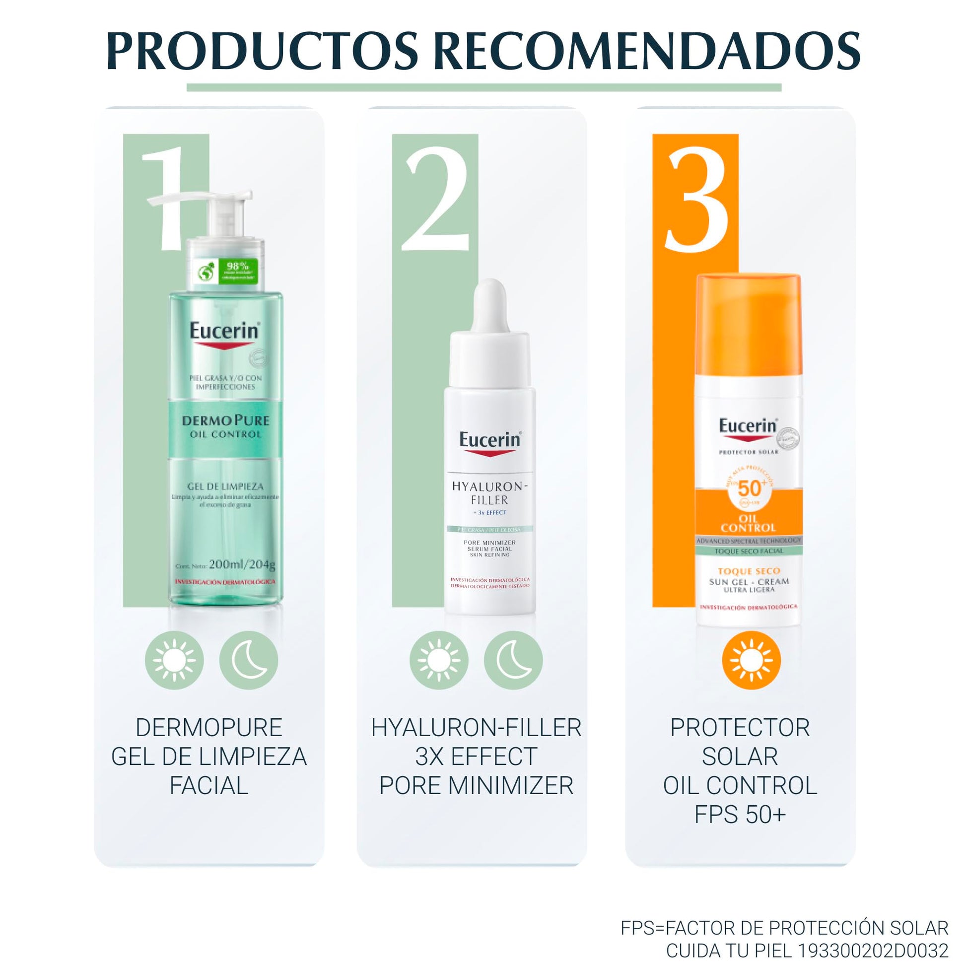 Eucerin Hyaluron Filler Pore Minimizer