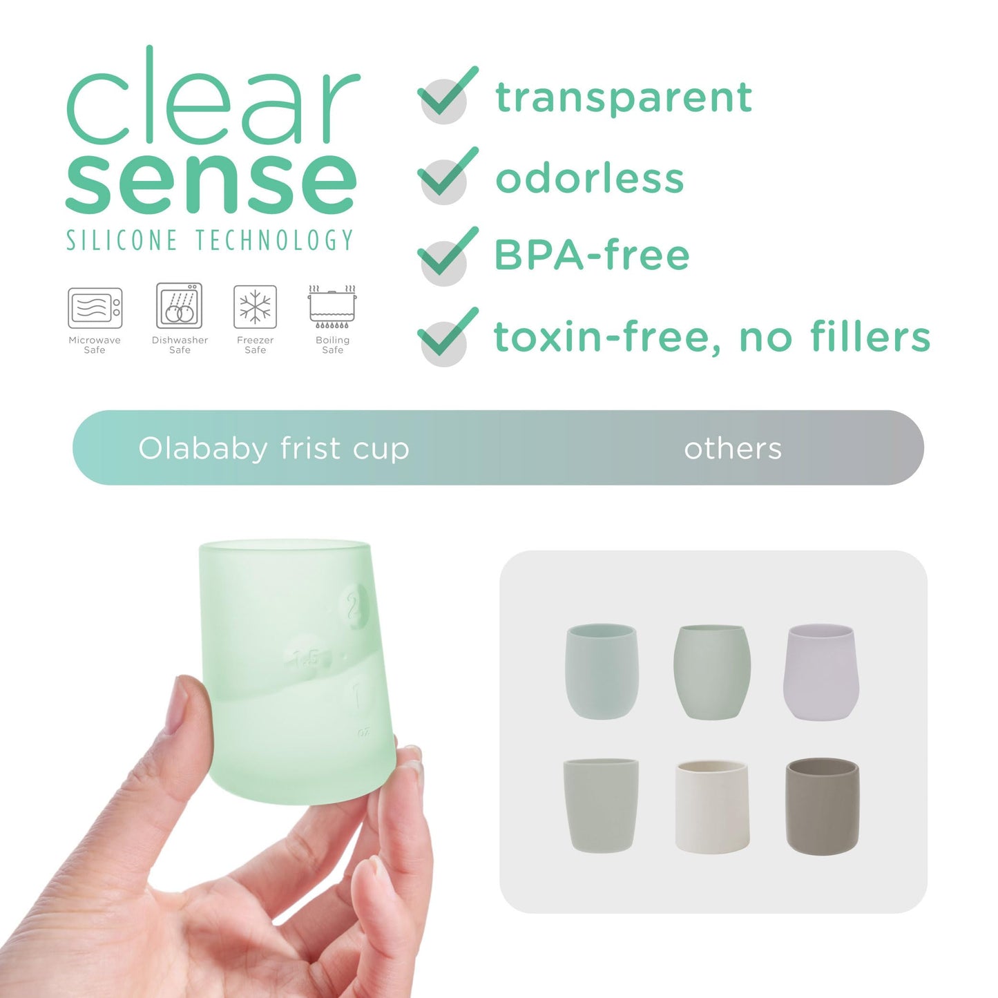 olababy Primer vaso para aprender a beber, taza de aprendizaje de silicona 100% para bebés, vaso medicinal de 2 oz para recién nacidos, diseño antideslizante e inclinado para manos pequeñas y destete