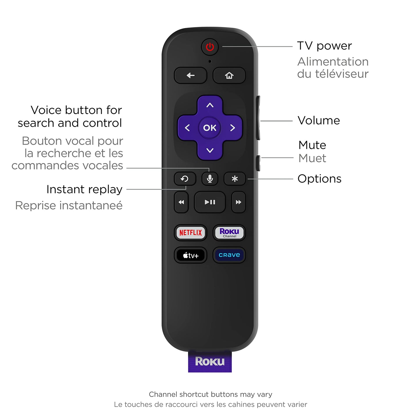 Reproductor Multimedia Roku Streambar Negro con Audio Premium 4K/HD/HDR