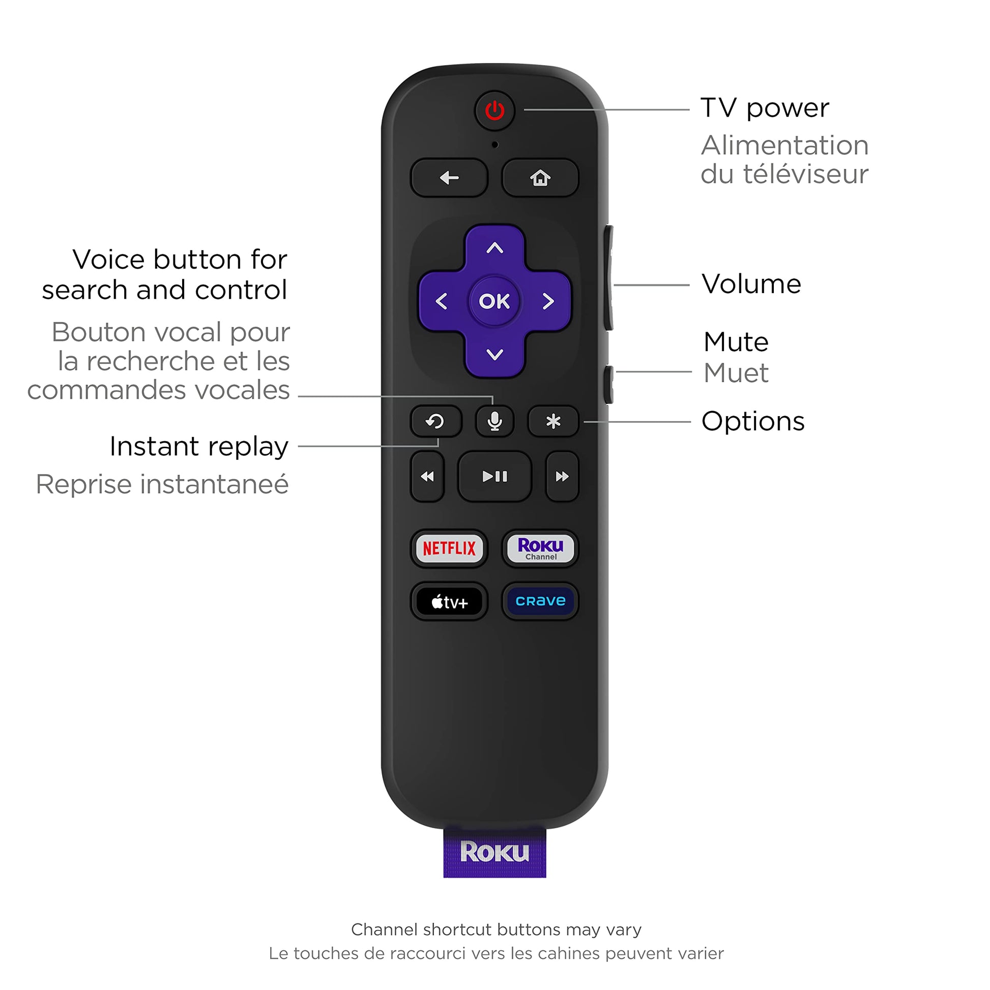 Reproductor Multimedia Roku Streambar Negro con Audio Premium 4K/HD/HDR