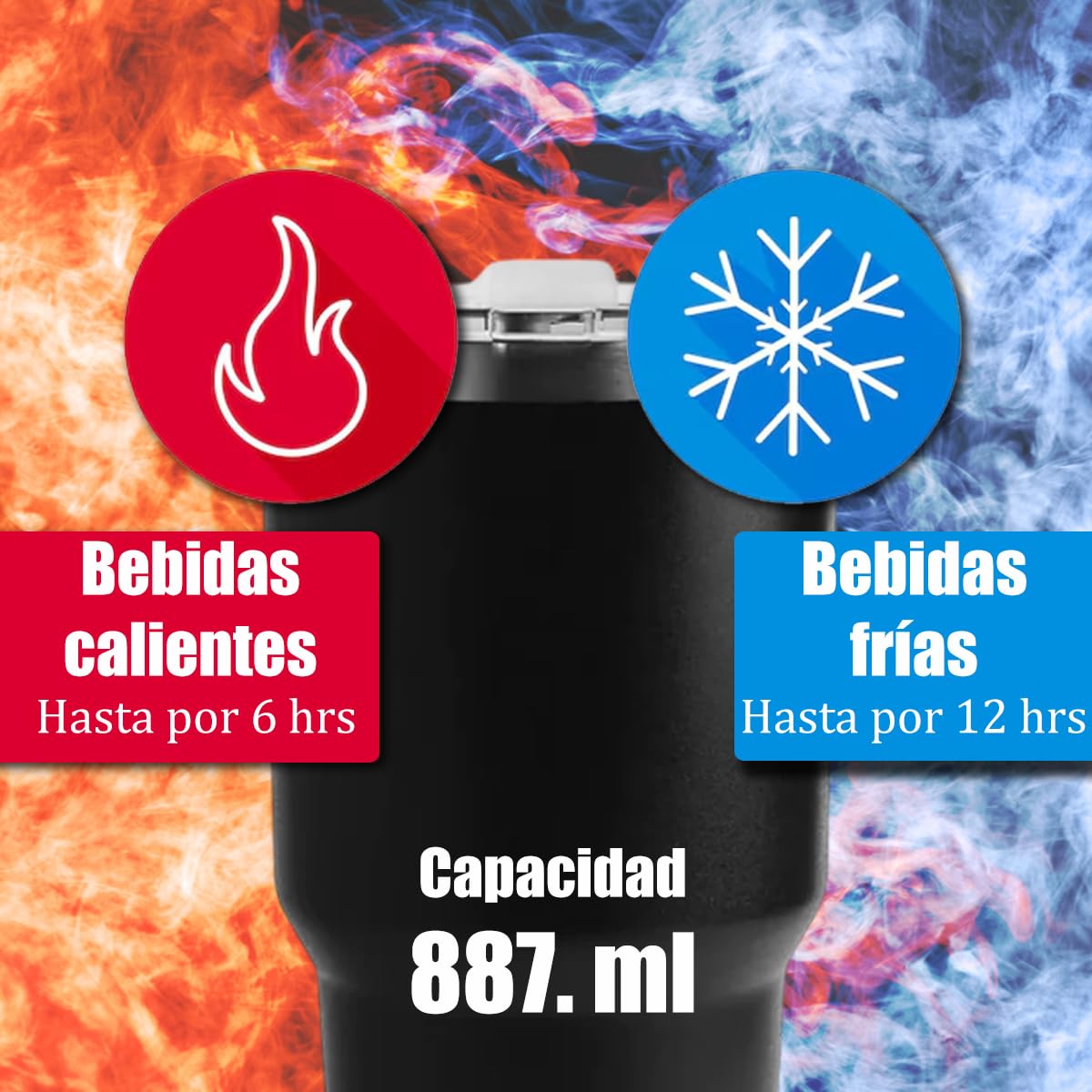 Termo para cafe del America Tricampeon,Vaso Termico Liga Mx Futbol Regalo Mantiene Bebidas Calientes Frias Doble Pared Acero Inoxidable Termo grabado Laser (America Amor Eterno 30oz Negro)