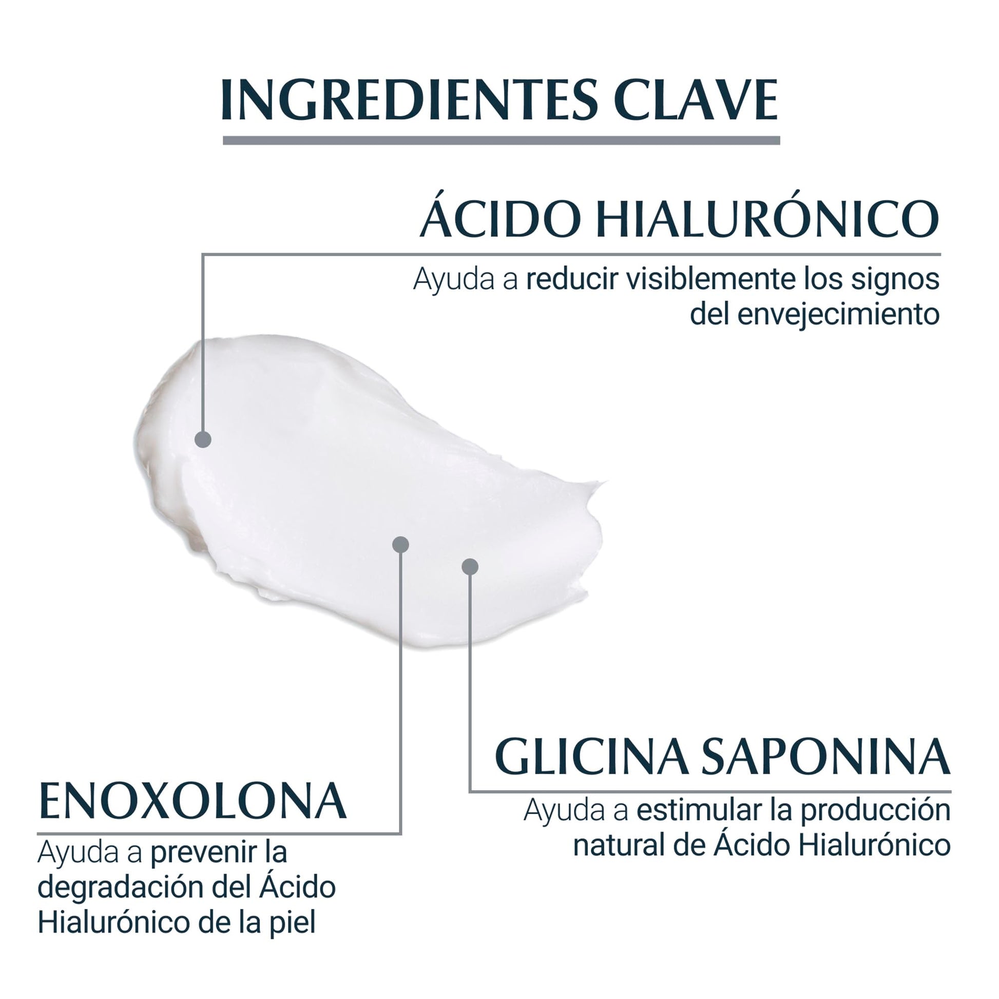 Eucerin Crema facial FPS 15 con Ácido Hialurónico,Hyaluron Filler,50ml