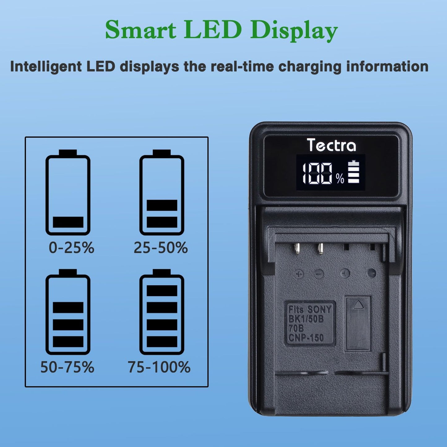 Paquete de Baterías y Cargador USB LED Tectra NP-BK1 para Sony Cybershot