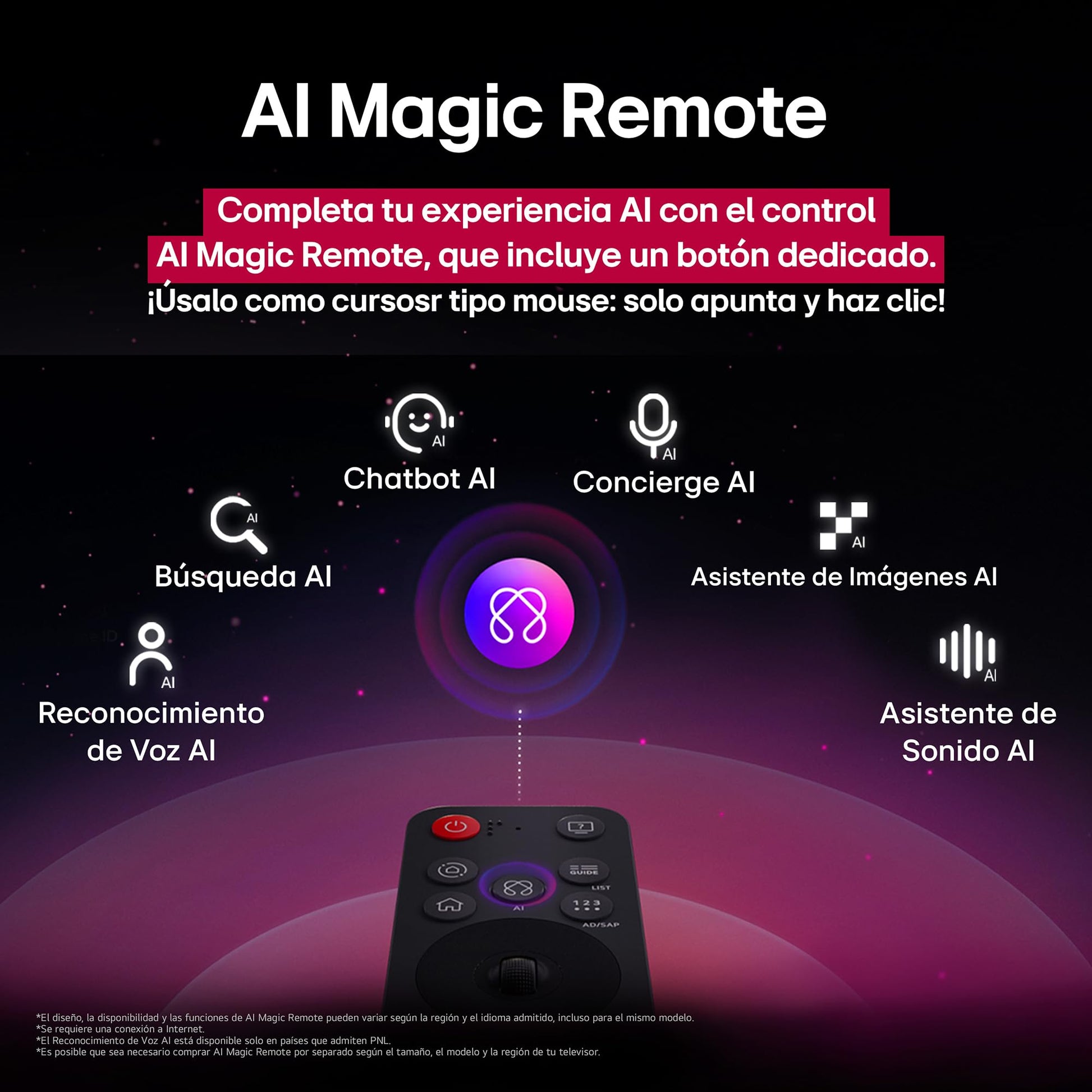LG Pantalla 65 Pulgadas NanoCell AI NANO80 4K Smart TV 2025